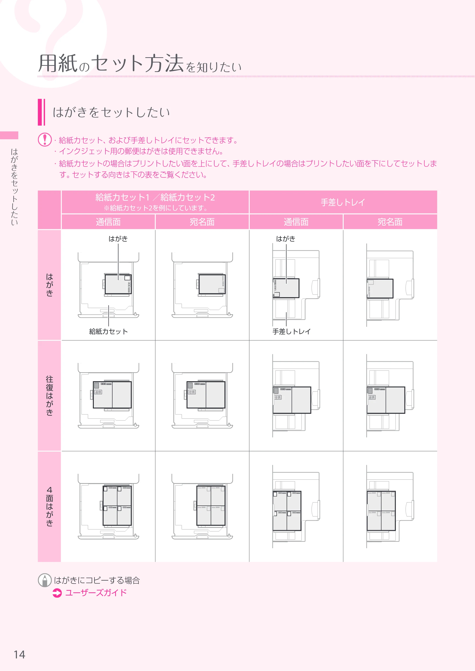 キヤノン A3機用) お困りごと解決ガイド 2019年1月18日更新（PDF：32.97MB） — 原本ページ — 14ページ