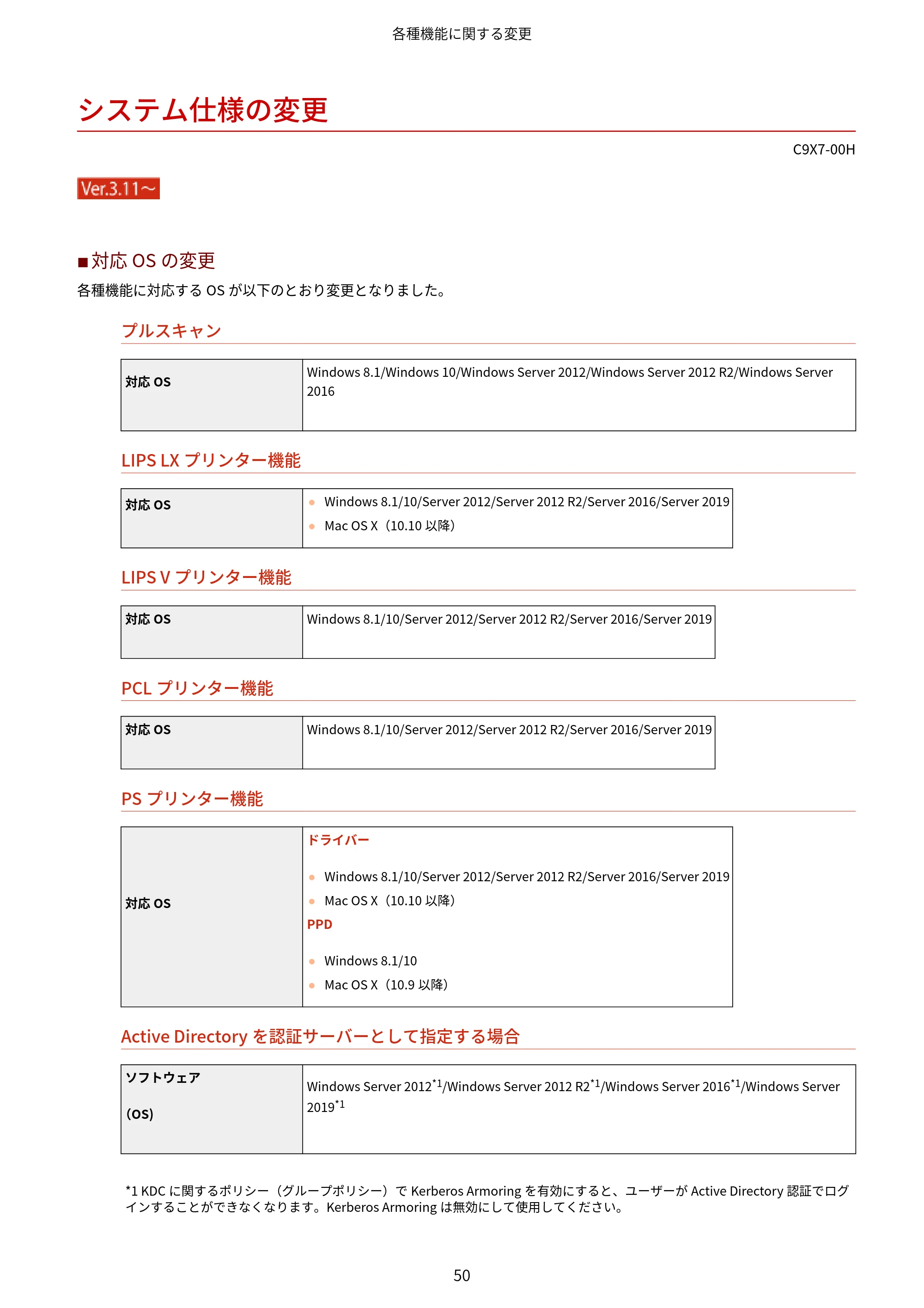 キヤノン imageRUNNER ADVANCE C5560F/C5560/C5560F-R/C5550F/C5550F-R/C5550/C5540F/C5540F-R/C5540/C5535F/C5535 / imageRUNNER ADVANCE C5560F III/C5550F III/C5550F III-RG/C5540F III/C5535F III / imageRUNNER AD — システム仕様の変更 — 原本ページ — 53ページ