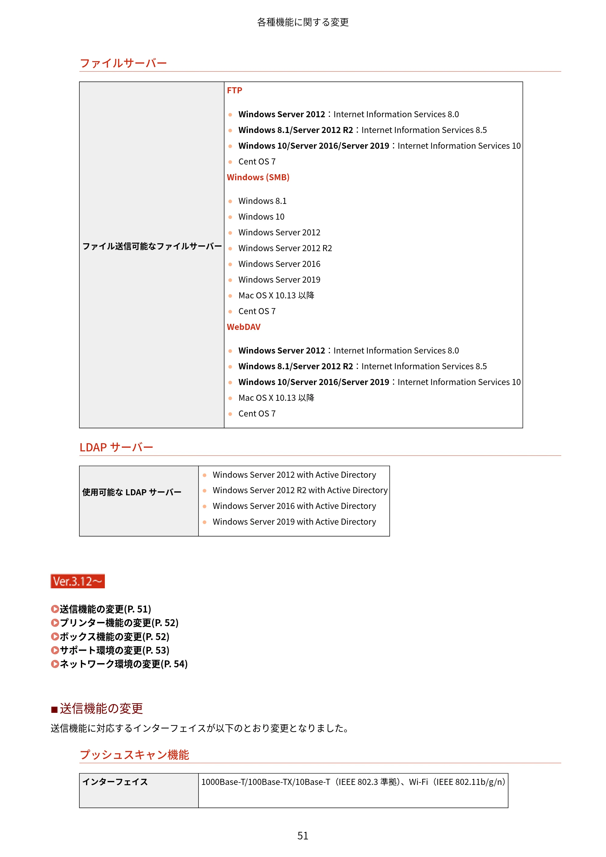 キヤノン imageRUNNER ADVANCE C5560F/C5560/C5560F-R/C5550F/C5550F-R/C5550/C5540F/C5540F-R/C5540/C5535F/C5535 / imageRUNNER ADVANCE C5560F III/C5550F III/C5550F III-RG/C5540F III/C5535F III / imageRUNNER AD — 原本ページ — 54ページ