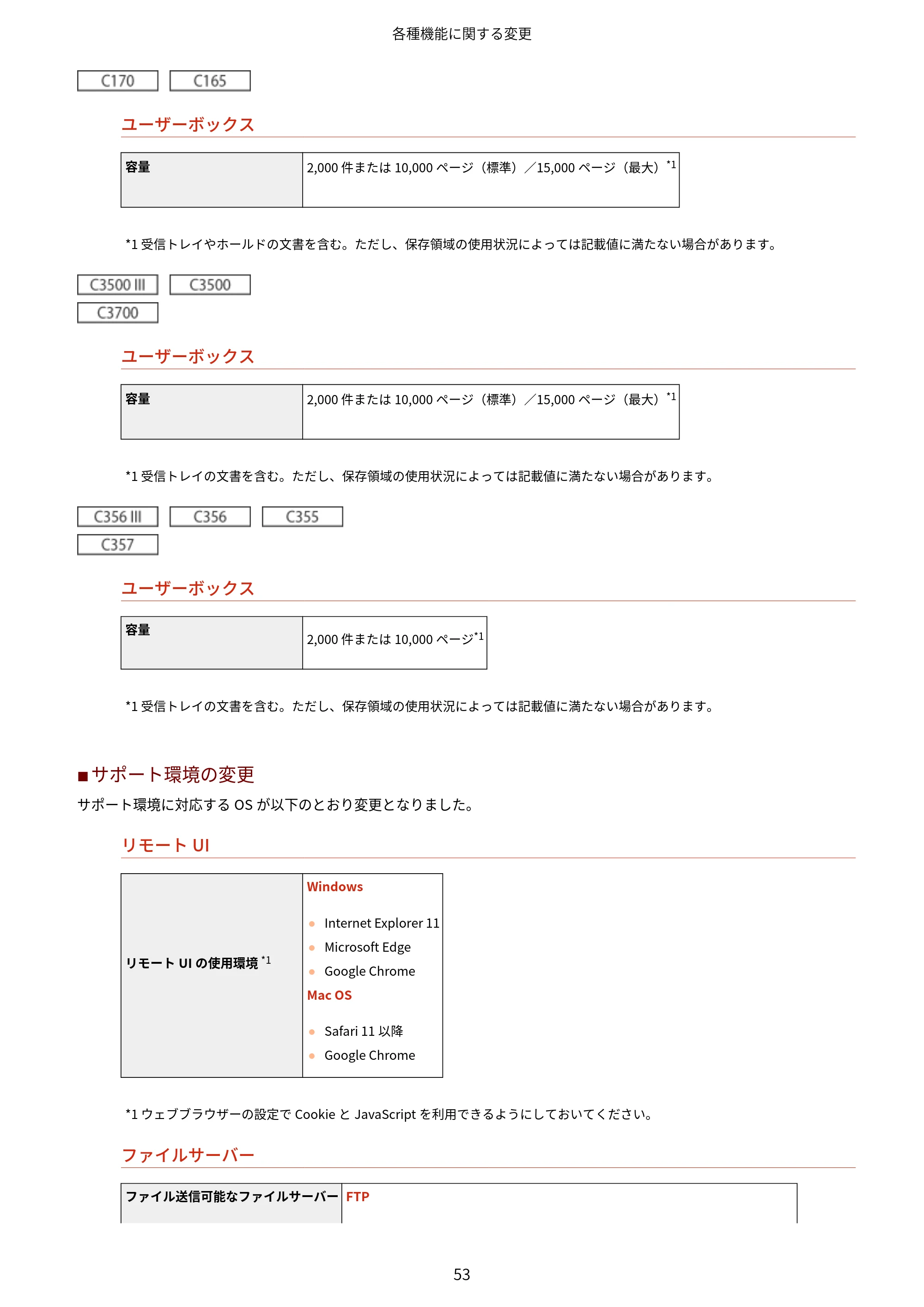 キヤノン imageRUNNER ADVANCE C5560F/C5560/C5560F-R/C5550F/C5550F-R/C5550/C5540F/C5540F-R/C5540/C5535F/C5535 / imageRUNNER ADVANCE C5560F III/C5550F III/C5550F III-RG/C5540F III/C5535F III / imageRUNNER AD — 原本ページ — 56ページ