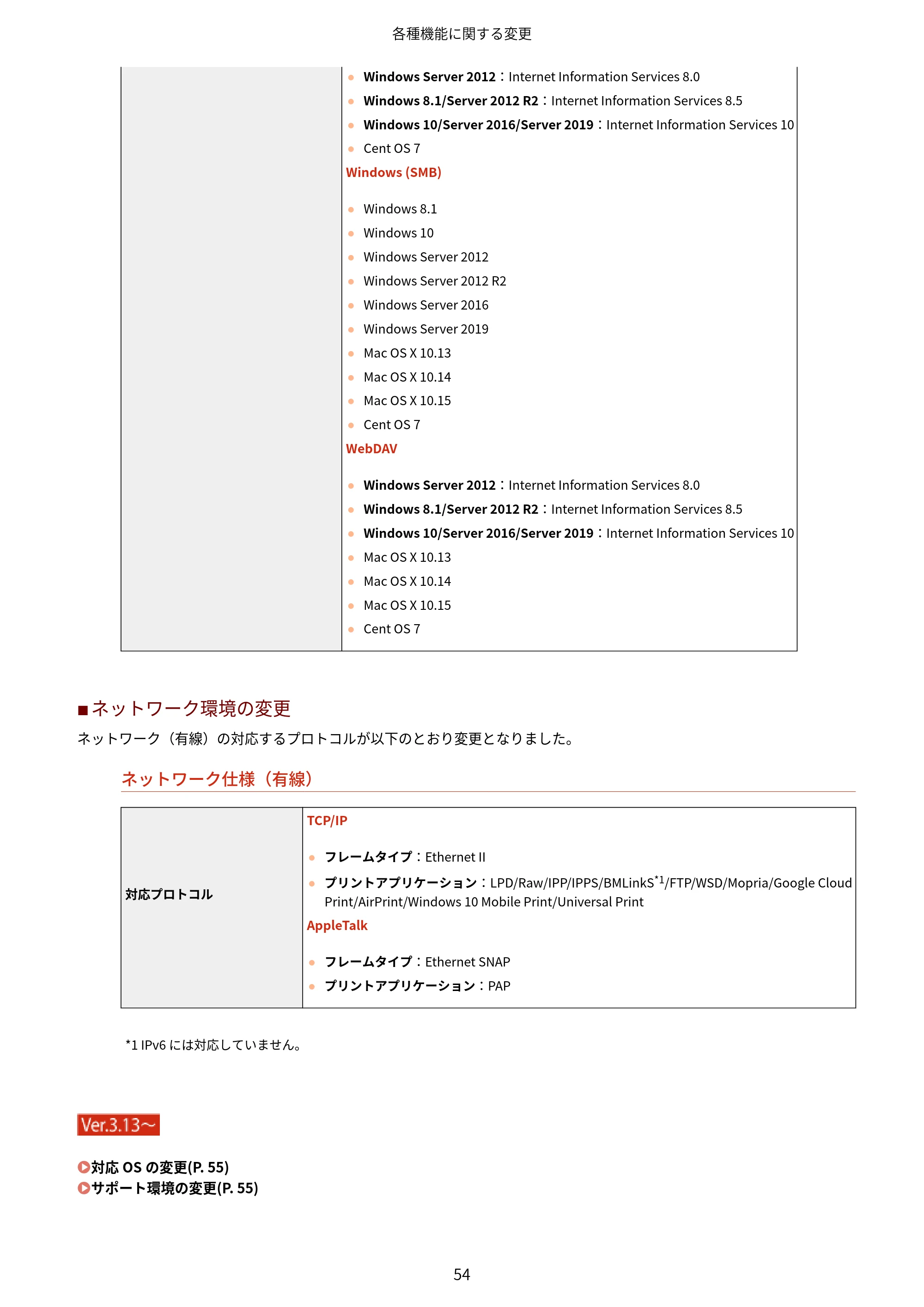 キヤノン imageRUNNER ADVANCE C5560F/C5560/C5560F-R/C5550F/C5550F-R/C5550/C5540F/C5540F-R/C5540/C5535F/C5535 / imageRUNNER ADVANCE C5560F III/C5550F III/C5550F III-RG/C5540F III/C5535F III / imageRUNNER AD — 原本ページ — 57ページ
