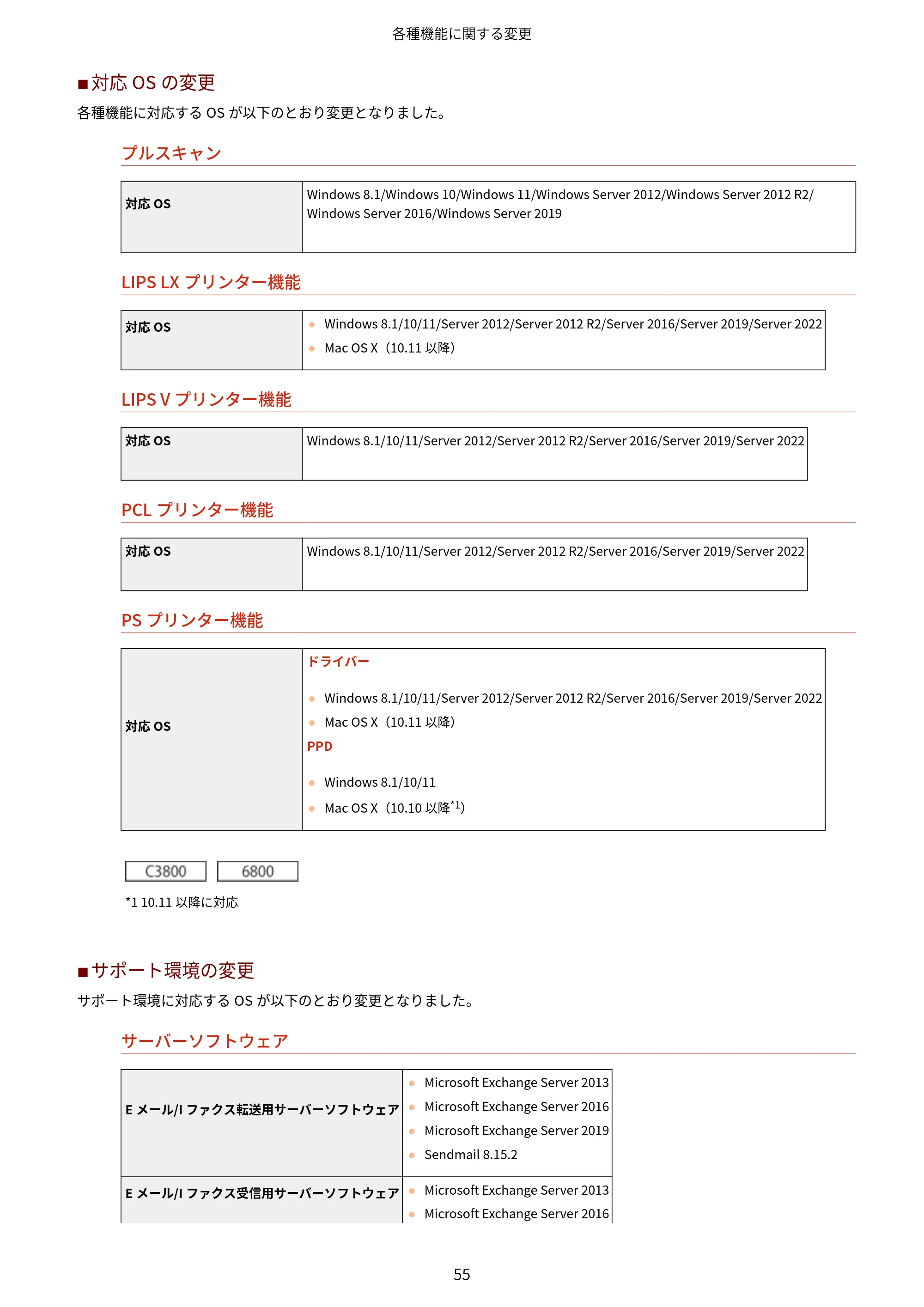 キヤノン imageRUNNER ADVANCE C5560F/C5560/C5560F-R/C5550F/C5550F-R/C5550/C5540F/C5540F-R/C5540/C5535F/C5535 / imageRUNNER ADVANCE C5560F III/C5550F III/C5550F III-RG/C5540F III/C5535F III / imageRUNNER AD — 原本ページ — 58ページ