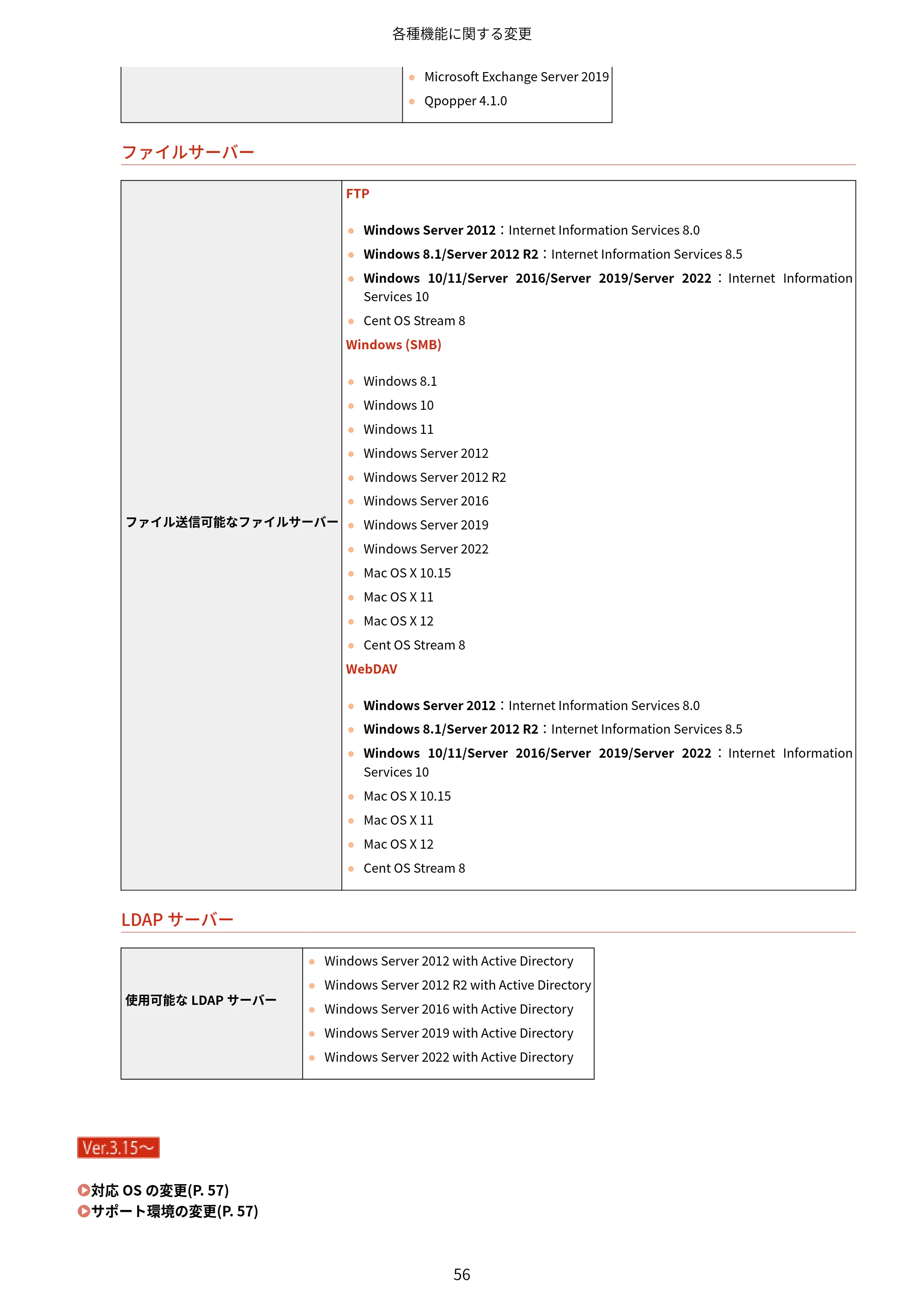 キヤノン imageRUNNER ADVANCE C5560F/C5560/C5560F-R/C5550F/C5550F-R/C5550/C5540F/C5540F-R/C5540/C5535F/C5535 / imageRUNNER ADVANCE C5560F III/C5550F III/C5550F III-RG/C5540F III/C5535F III / imageRUNNER AD — 原本ページ — 59ページ