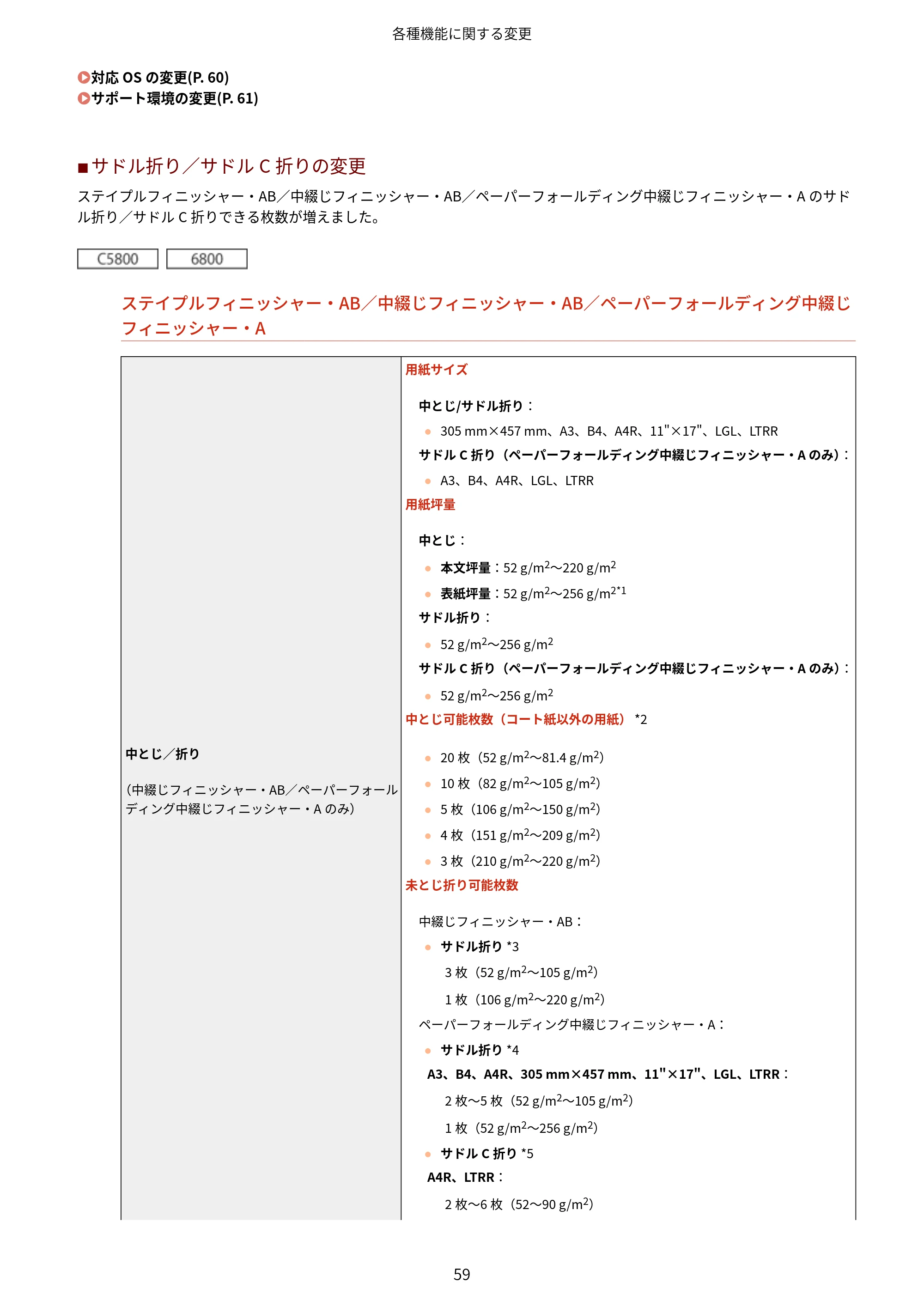 キヤノン imageRUNNER ADVANCE C5560F/C5560/C5560F-R/C5550F/C5550F-R/C5550/C5540F/C5540F-R/C5540/C5535F/C5535 / imageRUNNER ADVANCE C5560F III/C5550F III/C5550F III-RG/C5540F III/C5535F III / imageRUNNER AD — 原本ページ — 62ページ