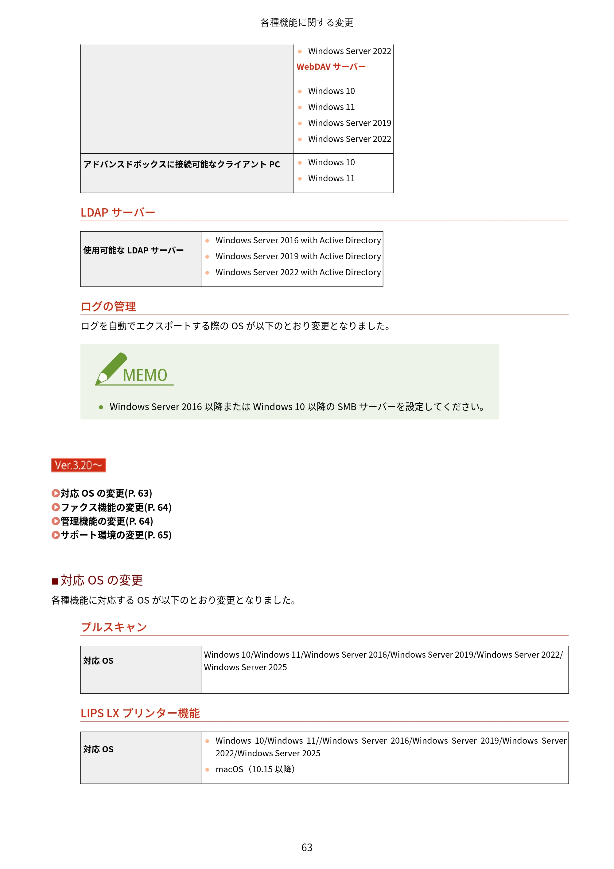 キヤノン imageRUNNER ADVANCE C5560F/C5560/C5560F-R/C5550F/C5550F-R/C5550/C5540F/C5540F-R/C5540/C5535F/C5535 / imageRUNNER ADVANCE C5560F III/C5550F III/C5550F III-RG/C5540F III/C5535F III / imageRUNNER AD — 原本ページ — 66ページ