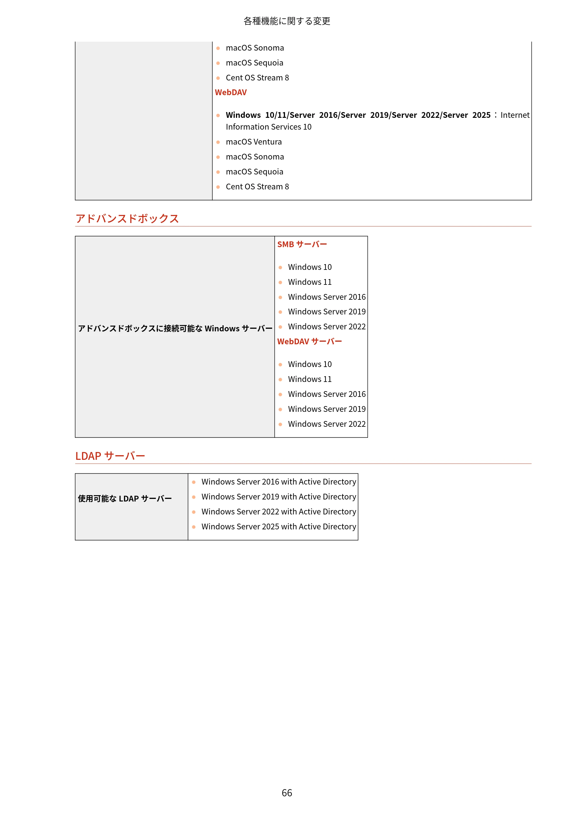 キヤノン imageRUNNER ADVANCE C5560F/C5560/C5560F-R/C5550F/C5550F-R/C5550/C5540F/C5540F-R/C5540/C5535F/C5535 / imageRUNNER ADVANCE C5560F III/C5550F III/C5550F III-RG/C5540F III/C5535F III / imageRUNNER AD — 原本ページ — 69ページ