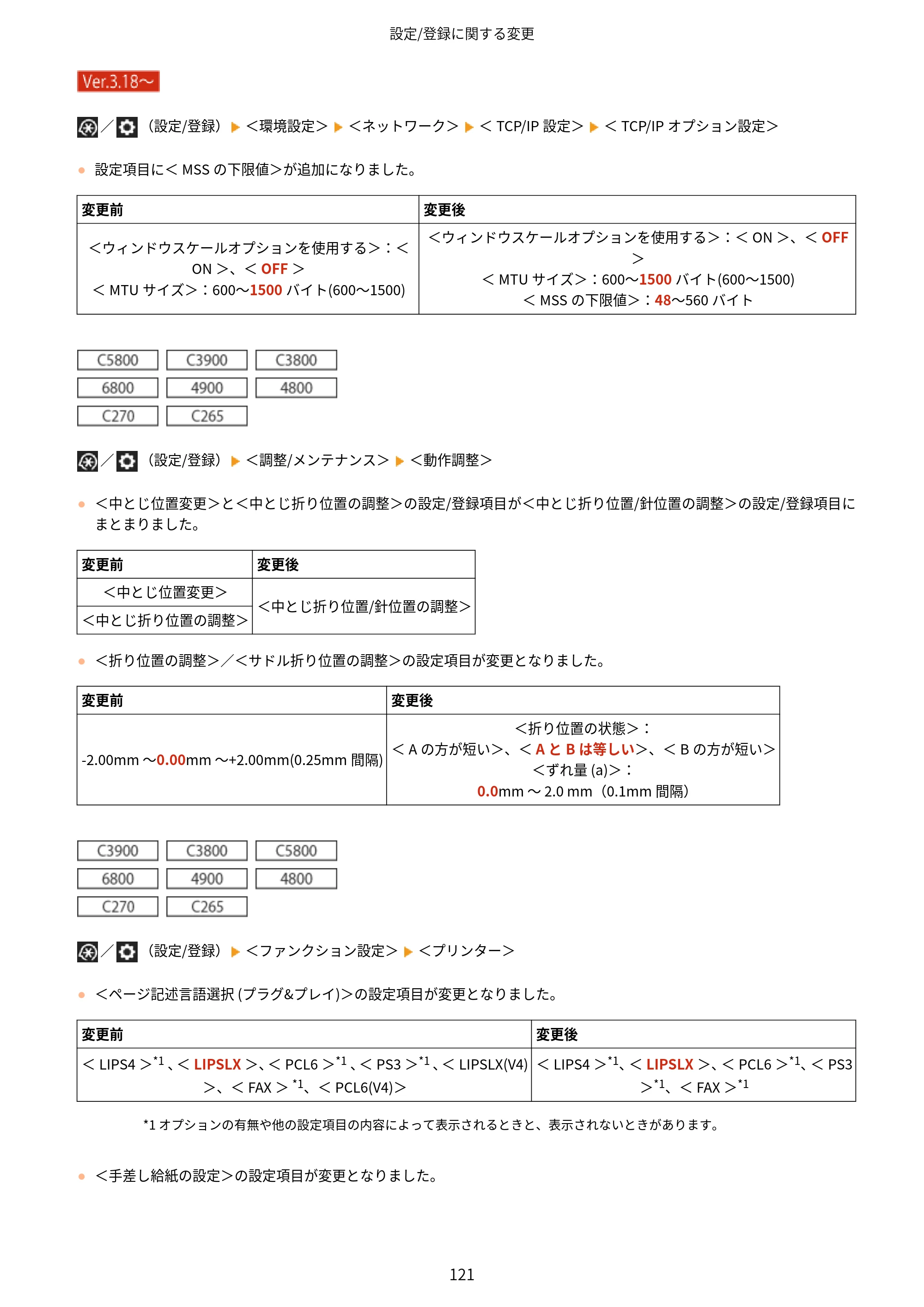 キヤノン imageRUNNER ADVANCE C5560F/C5560/C5560F-R/C5550F/C5550F-R/C5550/C5540F/C5540F-R/C5540/C5535F/C5535 / imageRUNNER ADVANCE C5560F III/C5550F III/C5550F III-RG/C5540F III/C5535F III / imageRUNNER AD — 原本ページ — 124ページ