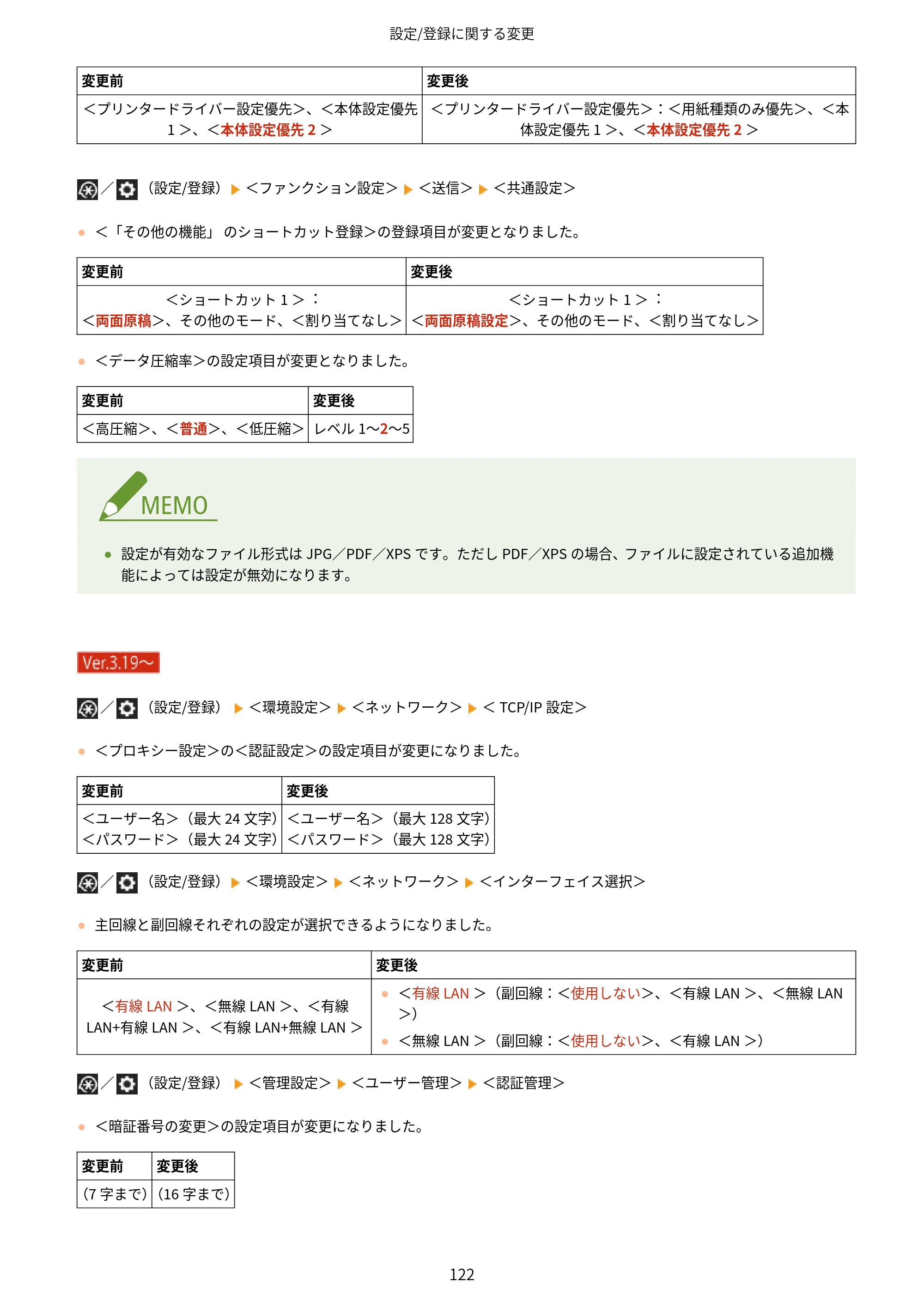 キヤノン imageRUNNER ADVANCE C5560F/C5560/C5560F-R/C5550F/C5550F-R/C5550/C5540F/C5540F-R/C5540/C5535F/C5535 / imageRUNNER ADVANCE C5560F III/C5550F III/C5550F III-RG/C5540F III/C5535F III / imageRUNNER AD — 原本ページ — 125ページ