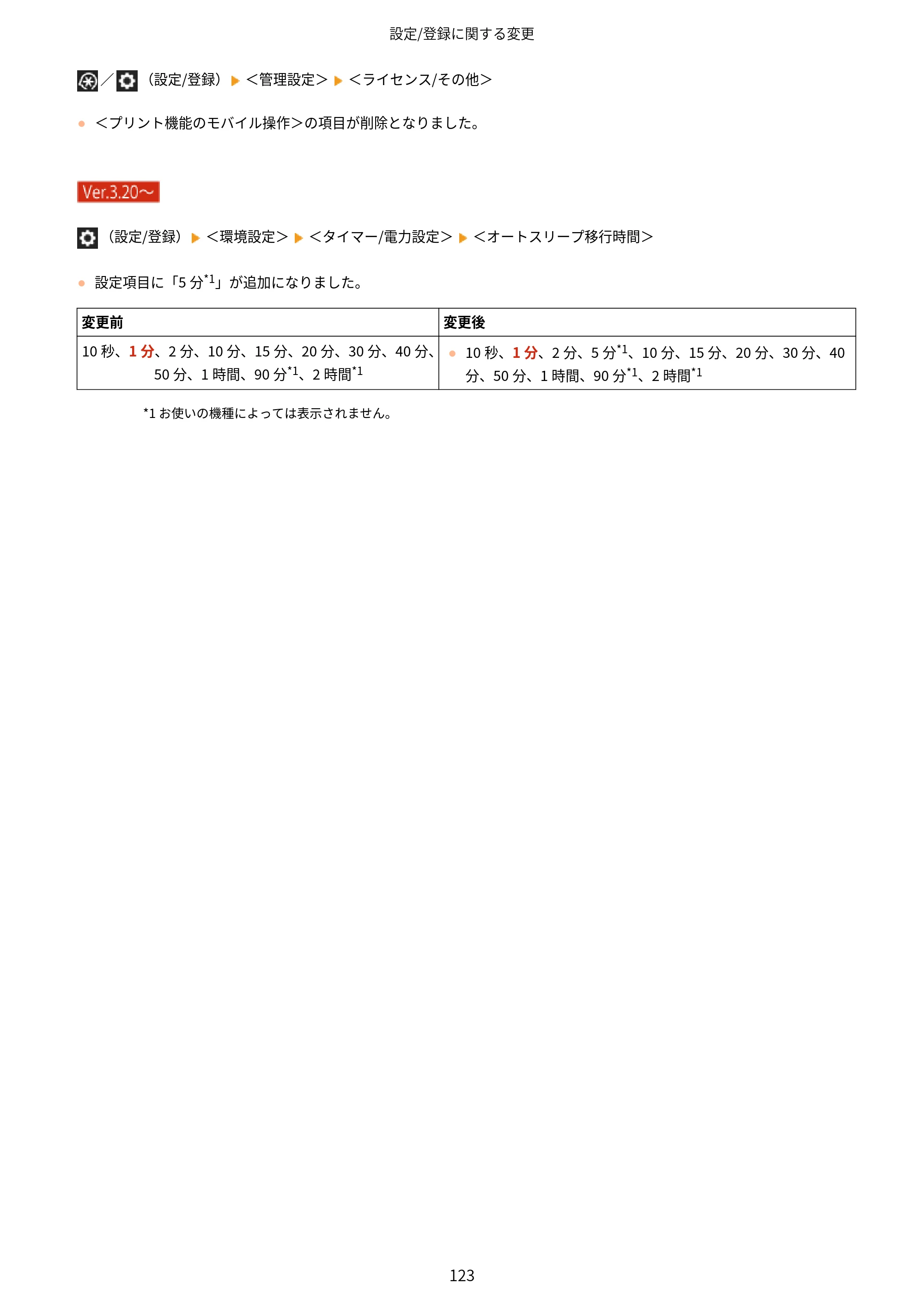 キヤノン imageRUNNER ADVANCE C5560F/C5560/C5560F-R/C5550F/C5550F-R/C5550/C5540F/C5540F-R/C5540/C5535F/C5535 / imageRUNNER ADVANCE C5560F III/C5550F III/C5550F III-RG/C5540F III/C5535F III / imageRUNNER AD — 原本ページ — 126ページ