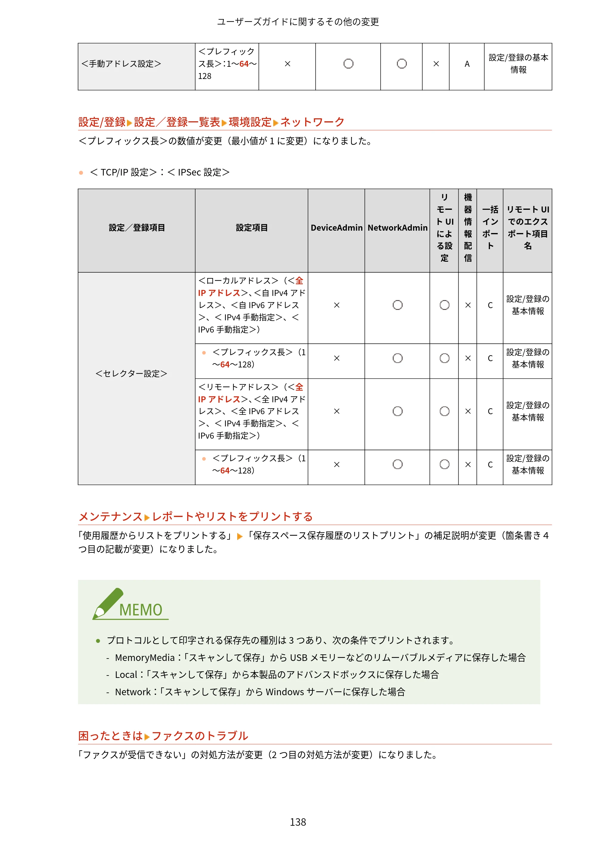 キヤノン imageRUNNER ADVANCE C5560F/C5560/C5560F-R/C5550F/C5550F-R/C5550/C5540F/C5540F-R/C5540/C5535F/C5535 / imageRUNNER ADVANCE C5560F III/C5550F III/C5550F III-RG/C5540F III/C5535F III / imageRUNNER AD — 原本ページ — 141ページ