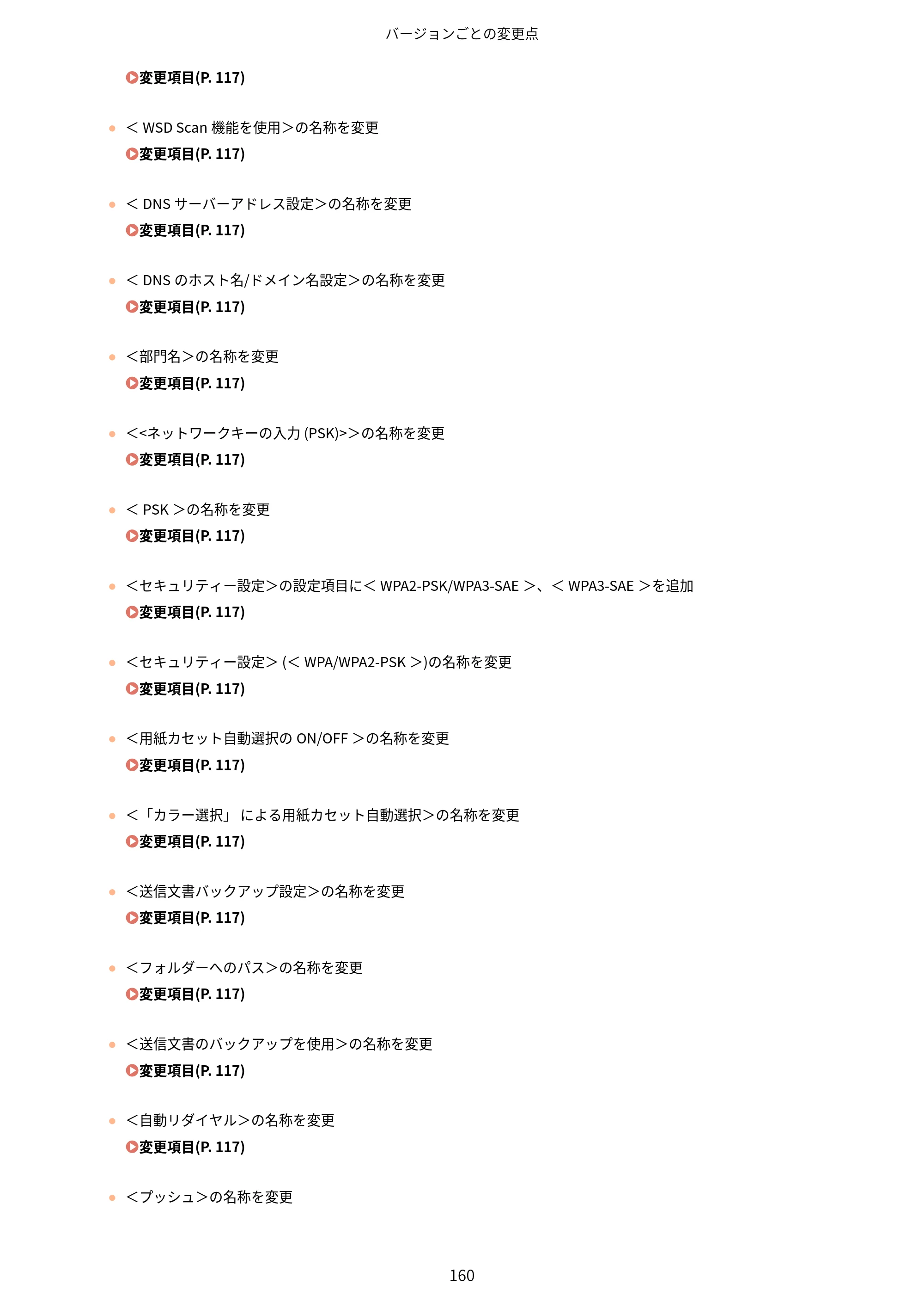 キヤノン imageRUNNER ADVANCE C5560F/C5560/C5560F-R/C5550F/C5550F-R/C5550/C5540F/C5540F-R/C5540/C5535F/C5535 / imageRUNNER ADVANCE C5560F III/C5550F III/C5550F III-RG/C5540F III/C5535F III / imageRUNNER AD — 原本ページ — 163ページ