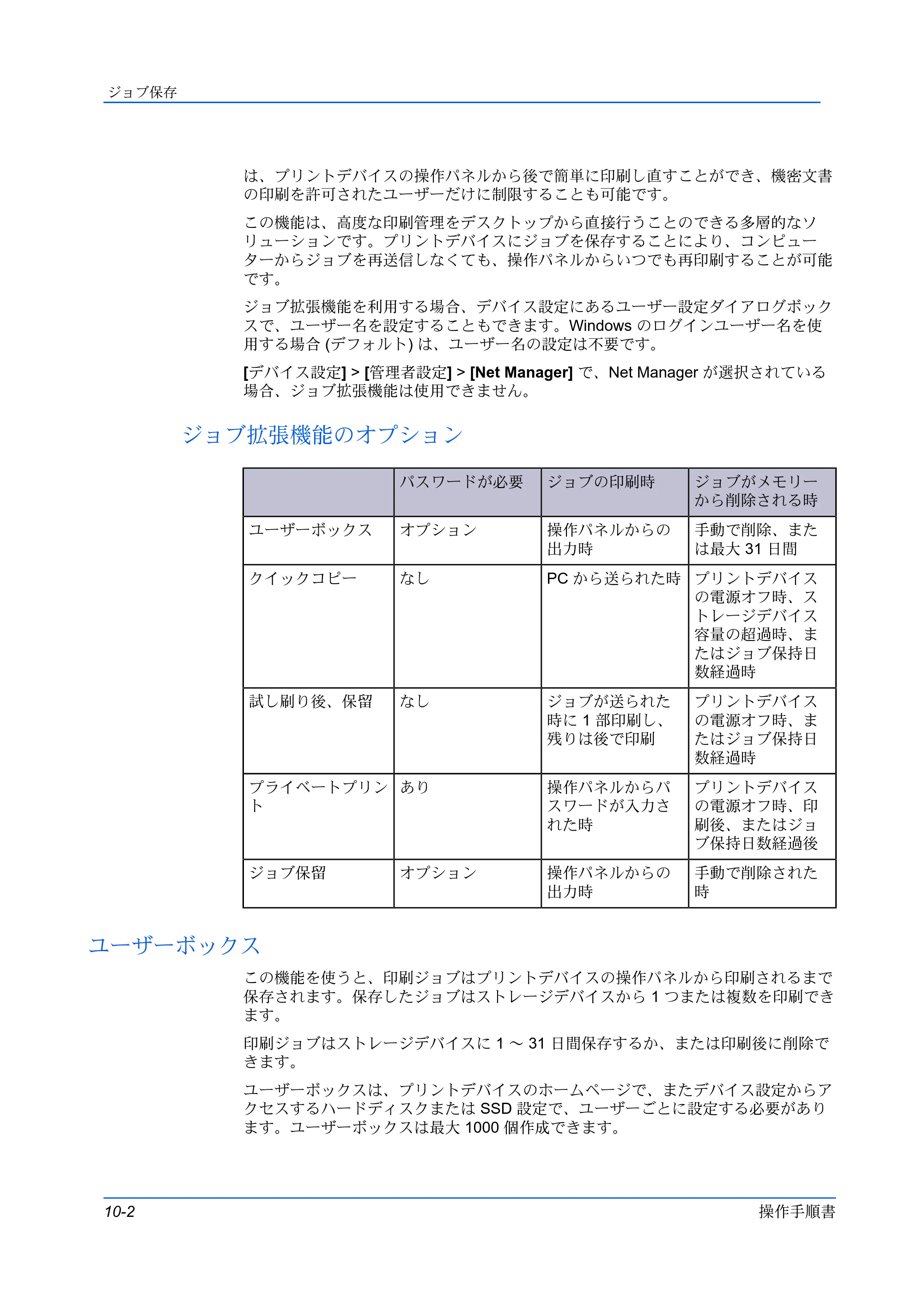 京セラ ECOSYS P3145dn / ECOSYS P3160dn プリンタードライバー 操作手順書 — ジョブ拡張機能のオプション — 原本ページ — 96ページ