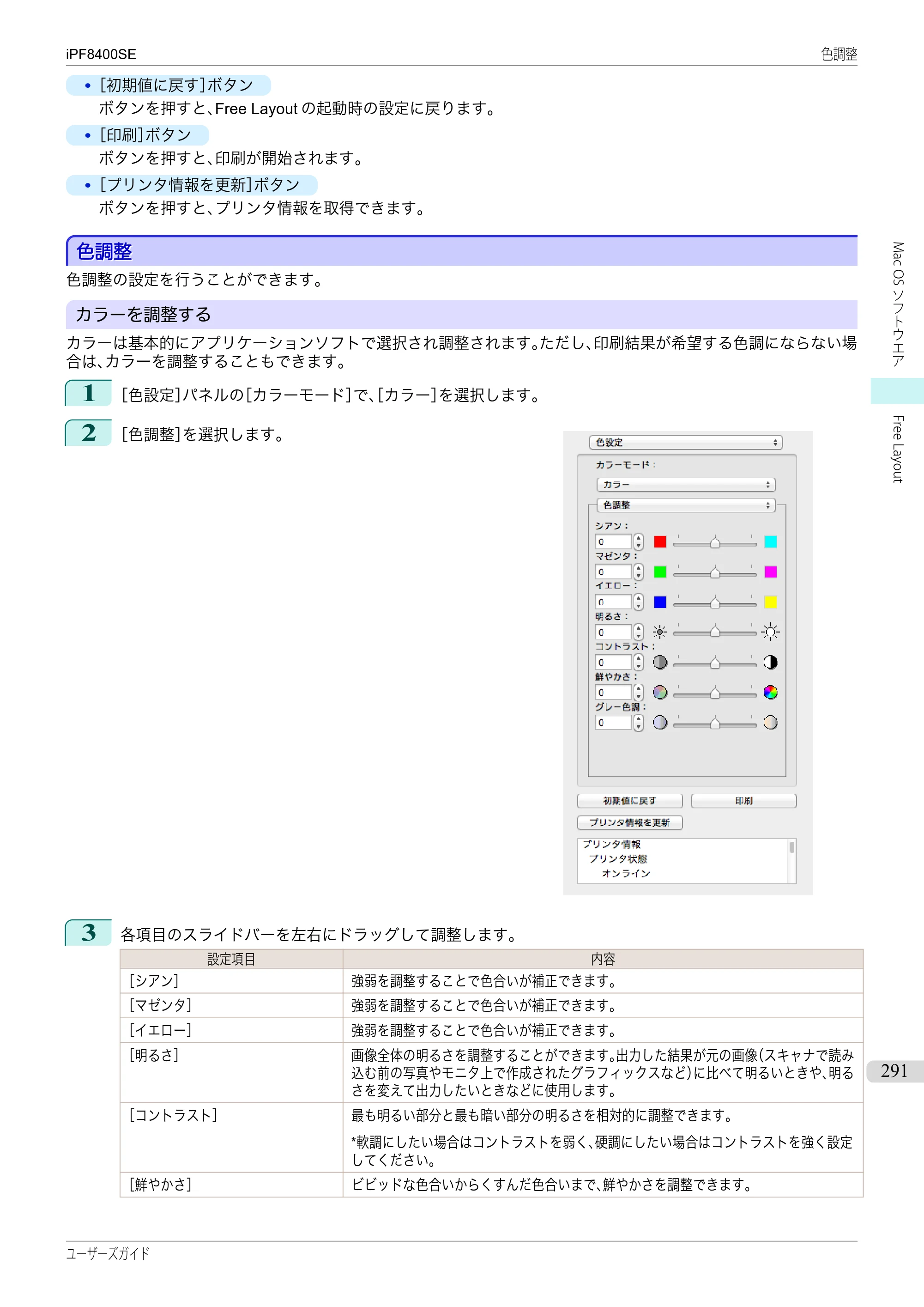 キヤノン iPF8400SE ユーザーズガイド（PDF：46.2MB） — 原本ページ — 291ページ