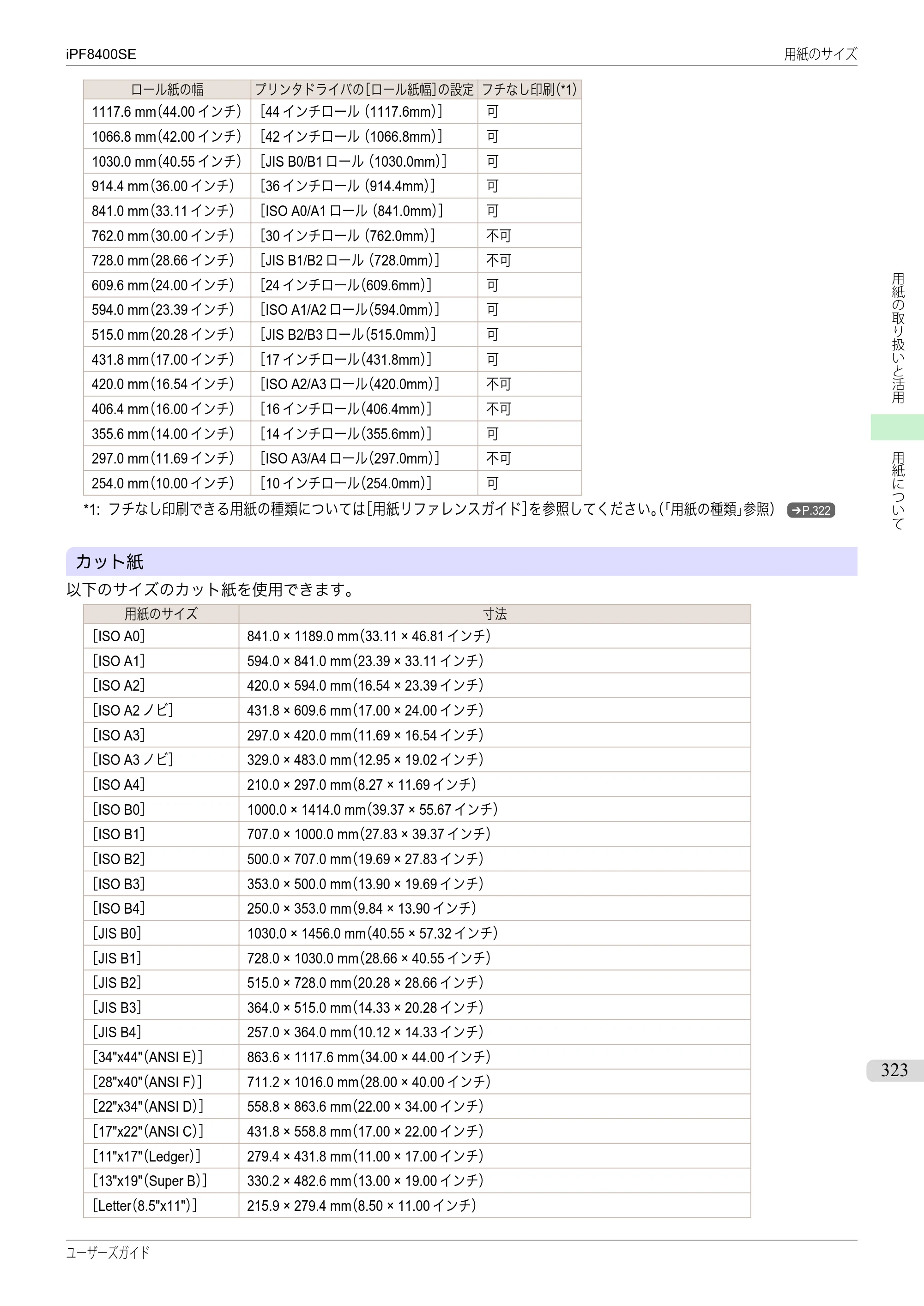 キヤノン iPF8400SE ユーザーズガイド（PDF：46.2MB） — 原本ページ — 323ページ