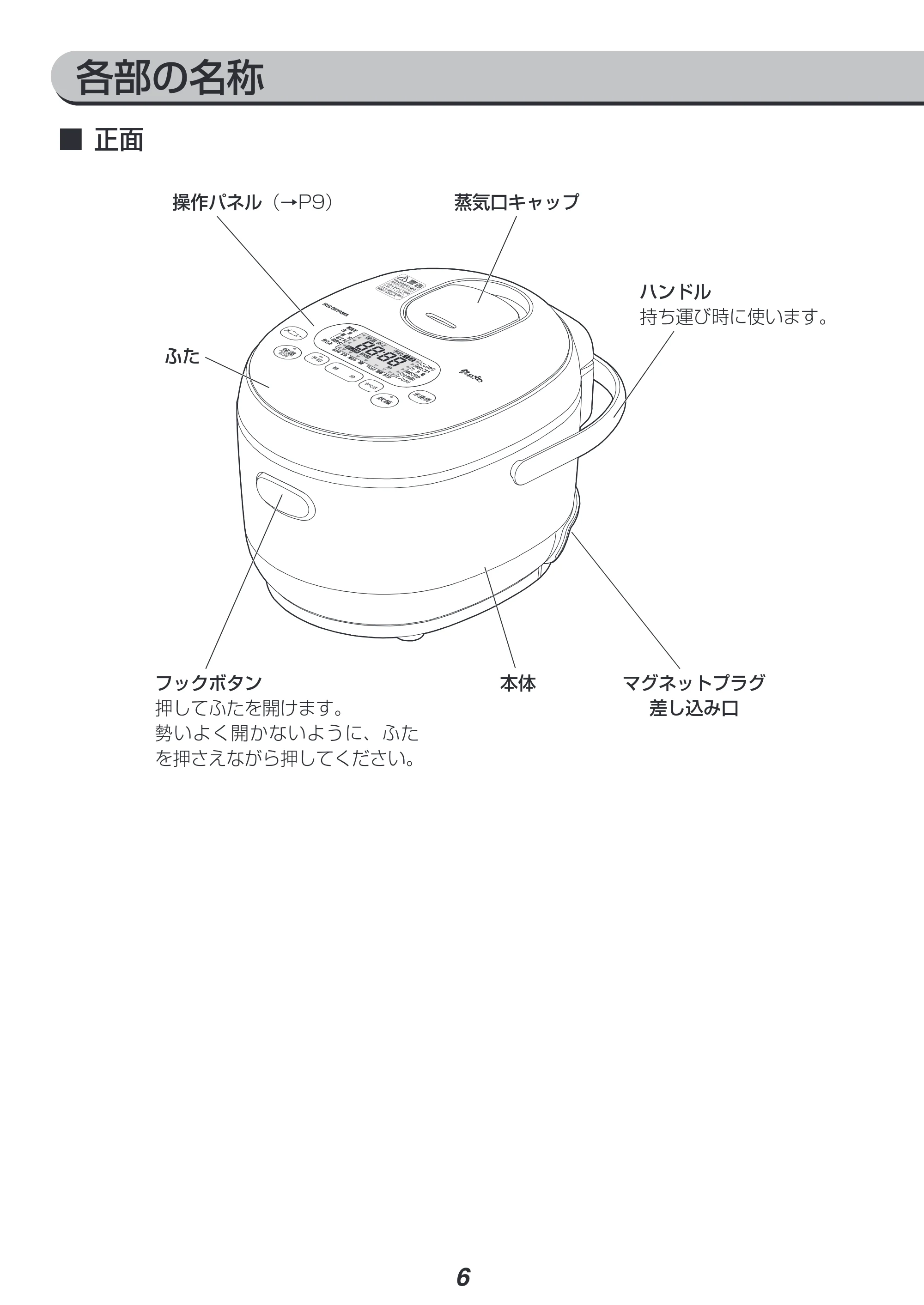 アイリスオーヤマ RC-MD30 取扱説明書 — 原本ページ — 6ページ
