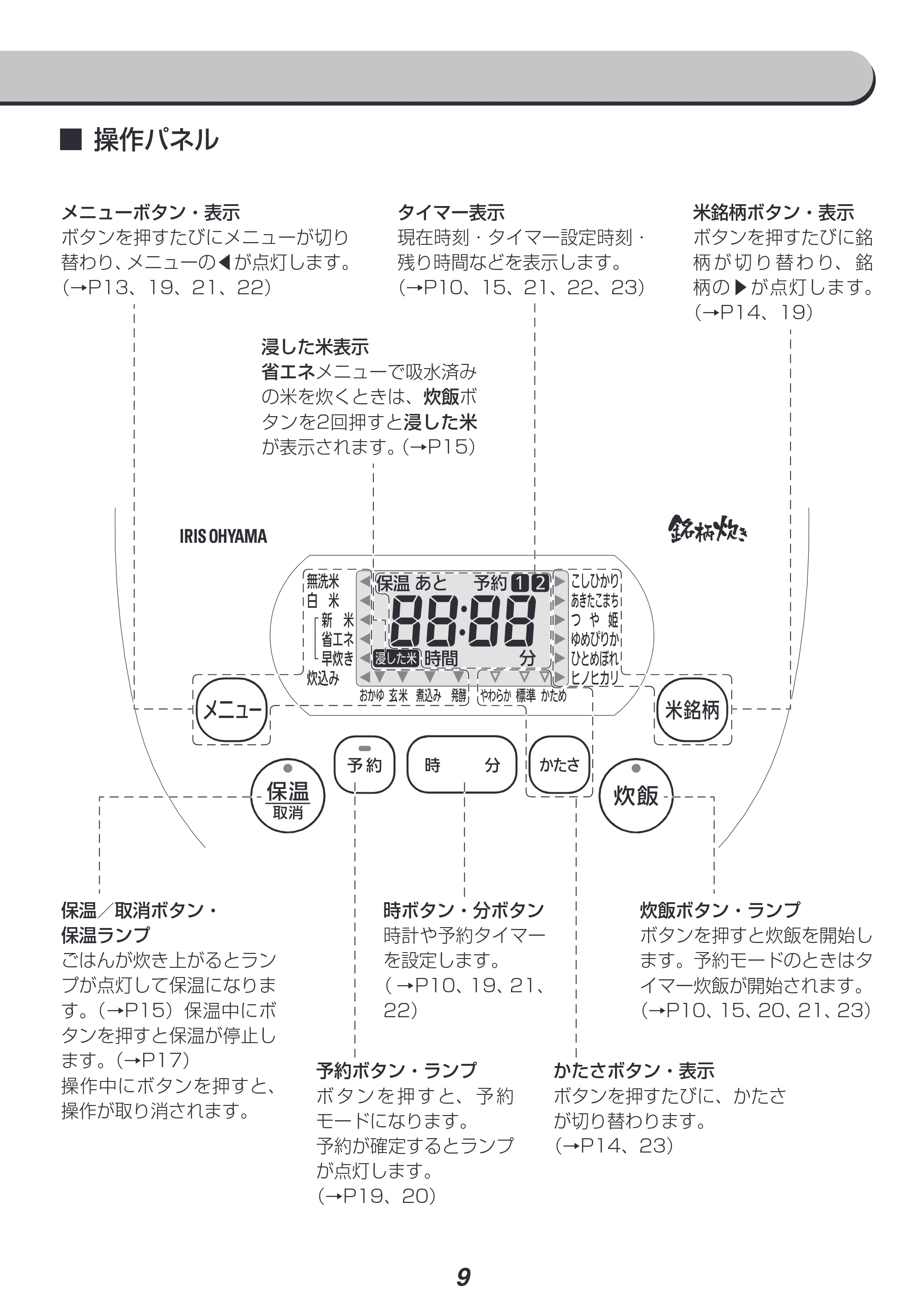 アイリスオーヤマ RC-MD30 取扱説明書 — 原本ページ — 9ページ