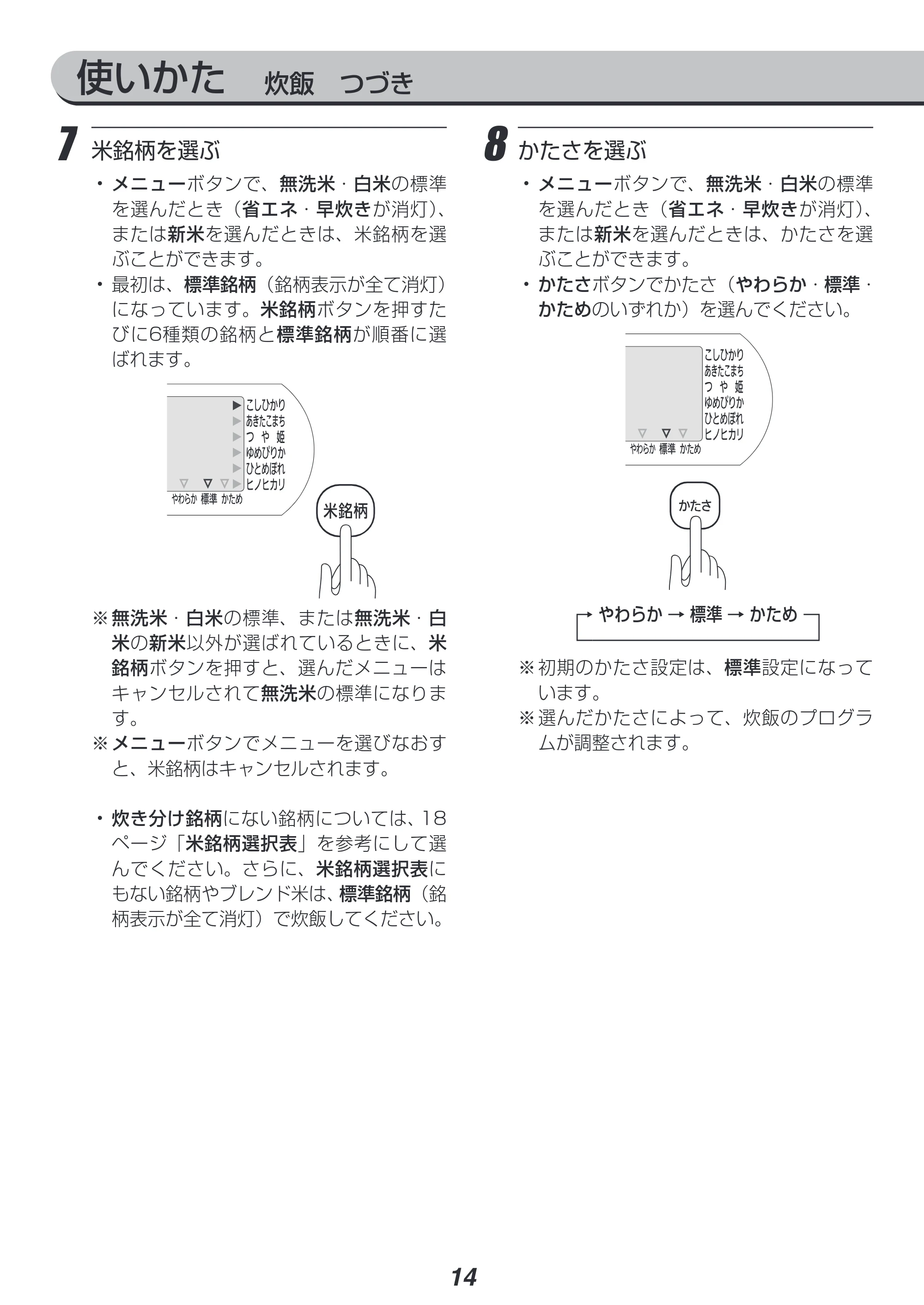 アイリスオーヤマ RC-MD30 取扱説明書 — 原本ページ — 14ページ