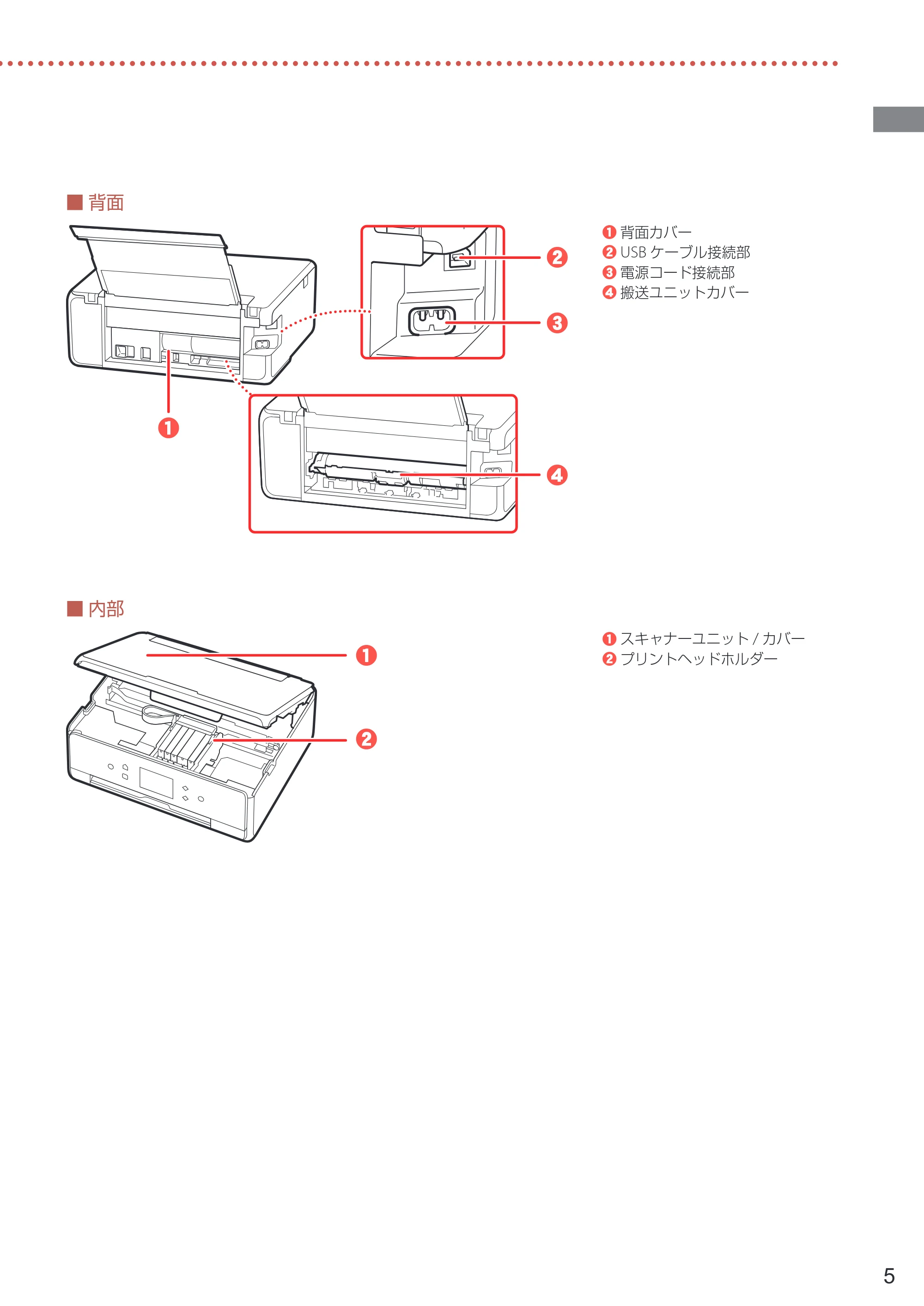キヤノン PIXUS TS6330 設置・基本操作マニュアル 2023年6月15日掲載（PDF：5.88MB） — 原本ページ — 7ページ