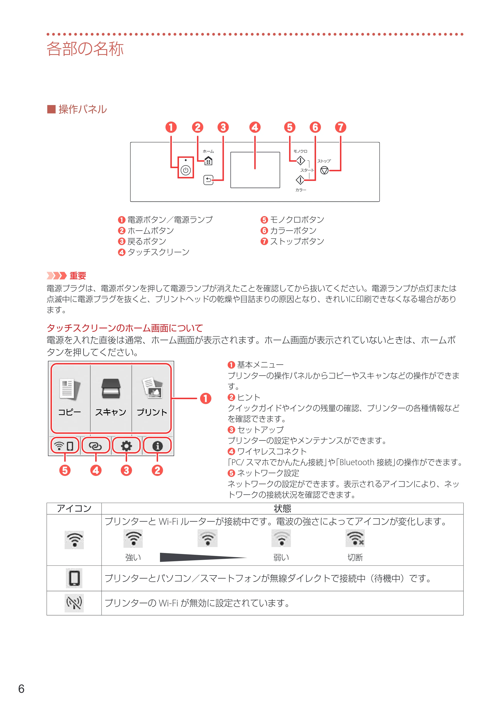 キヤノン PIXUS TS6330 設置・基本操作マニュアル 2023年6月15日掲載（PDF：5.88MB） — 原本ページ — 8ページ