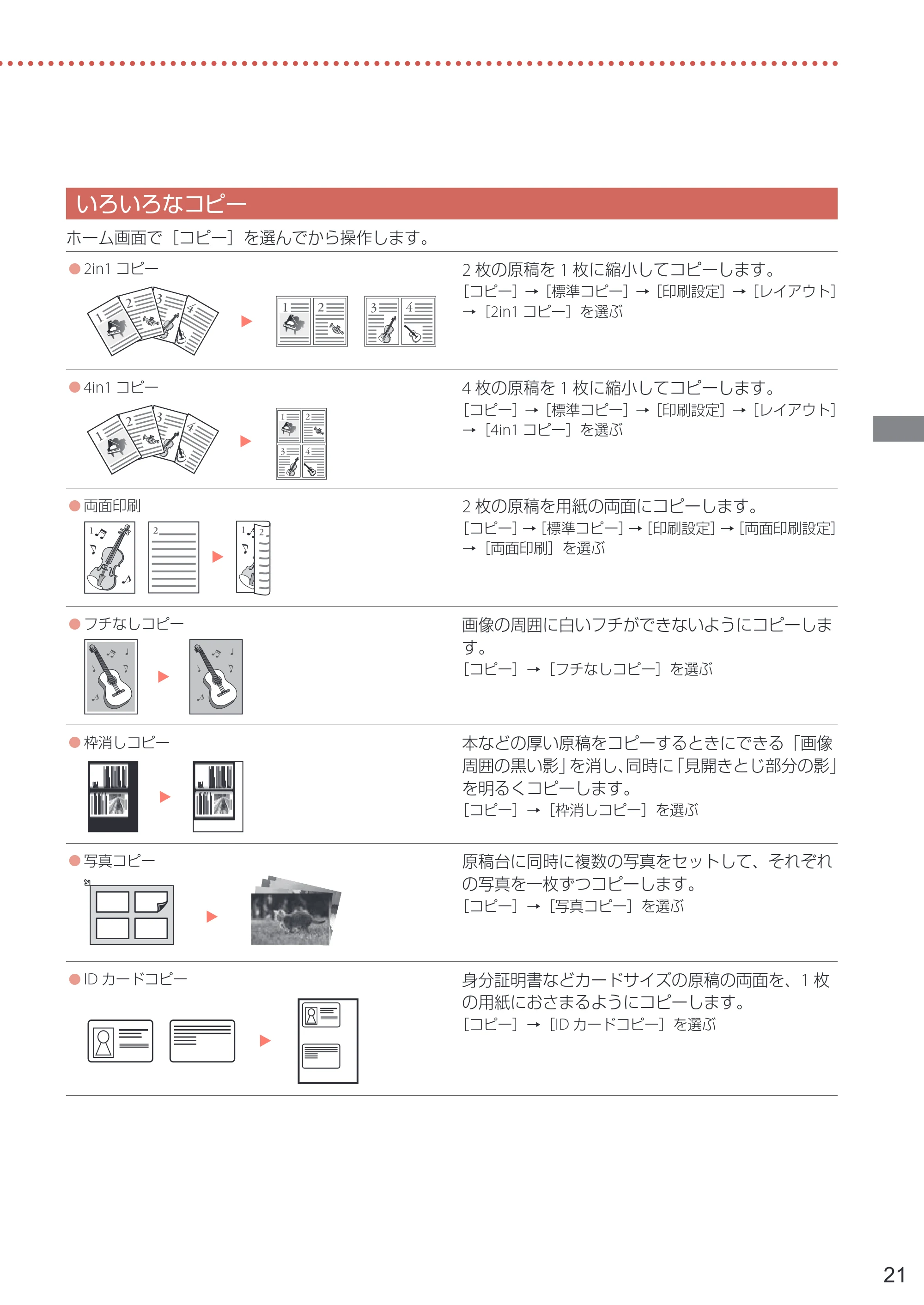 キヤノン PIXUS TS6330 設置・基本操作マニュアル 2023年6月15日掲載（PDF：5.88MB） — いろいろなコピー — 原本ページ — 23ページ