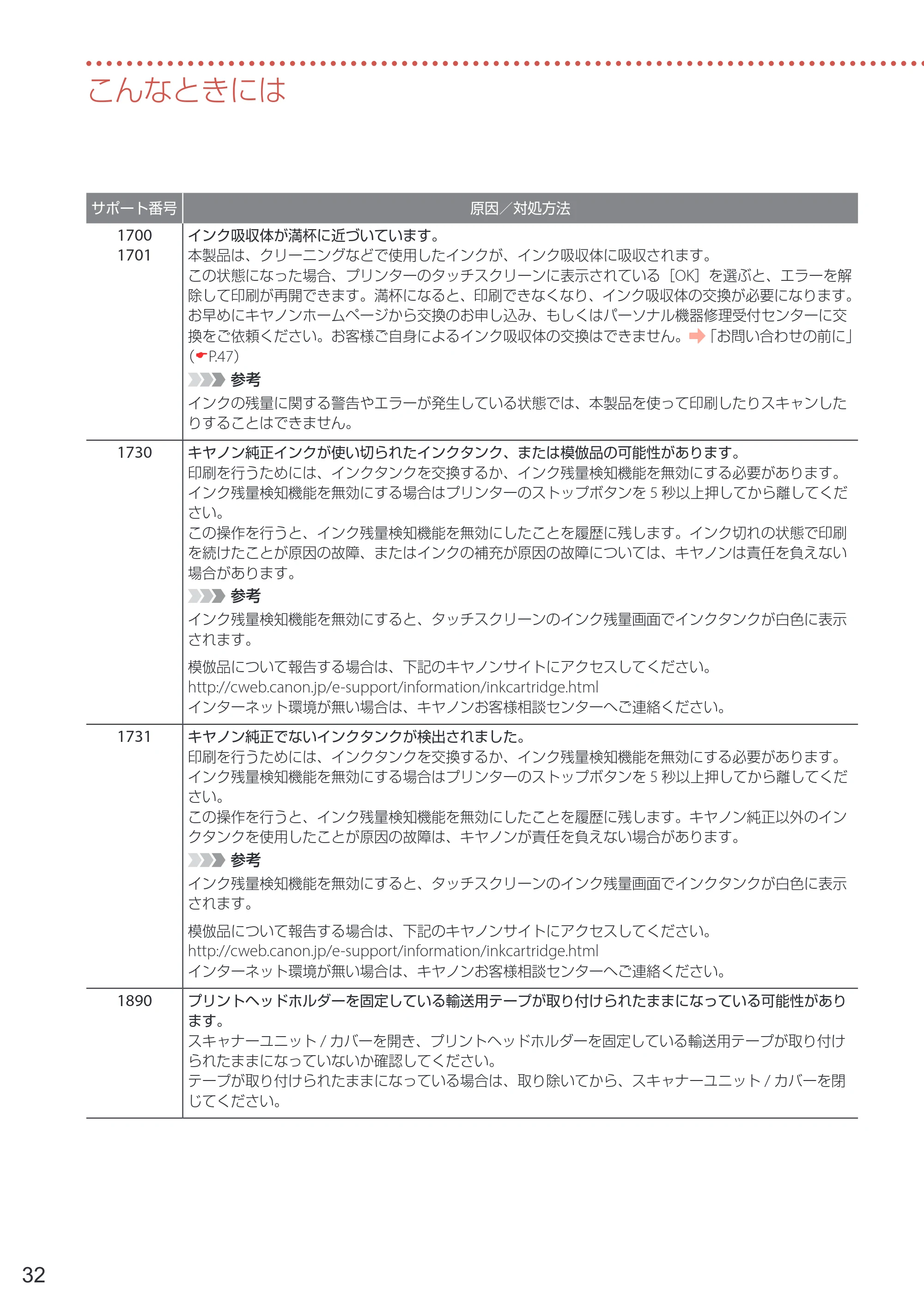 キヤノン PIXUS TS6330 設置・基本操作マニュアル 2023年6月15日掲載（PDF：5.88MB） — 原本ページ — 34ページ