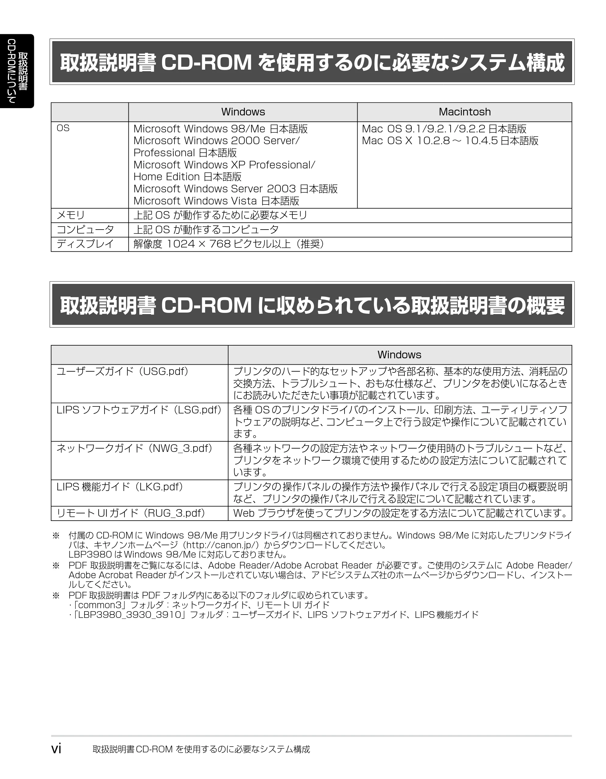 キヤノン LBP3980 かんたん操作ガイド 2008年7月23日更新 （PDF形式／6.24Mバイト） — 取扱説明書CD-ROMを使用するのに必要なシステム構成 — 原本ページ — 8ページ