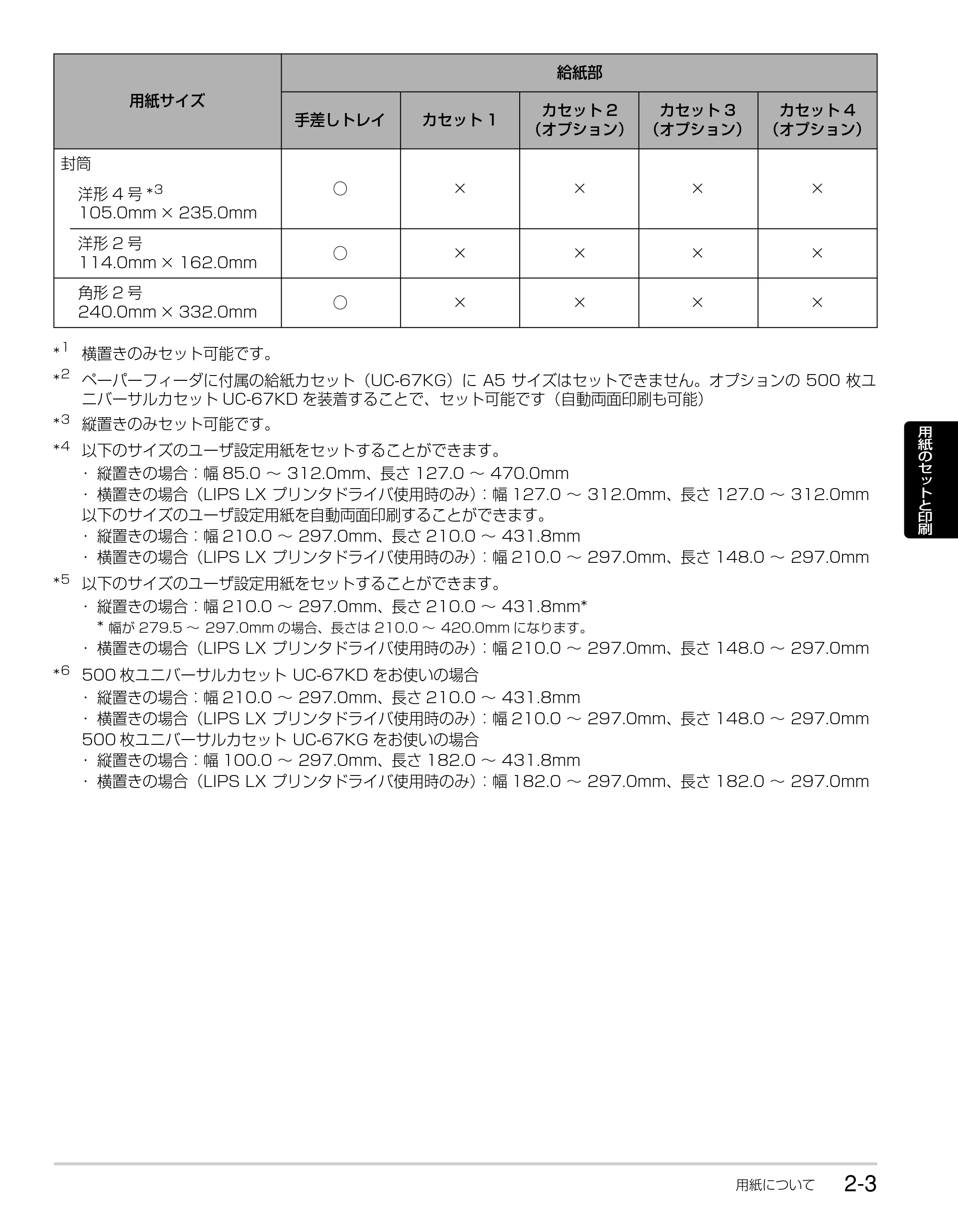 キヤノン LBP3980 かんたん操作ガイド 2008年7月23日更新 (PDF形式/6.24Mバイト) — 原本ページ — 21ページ
