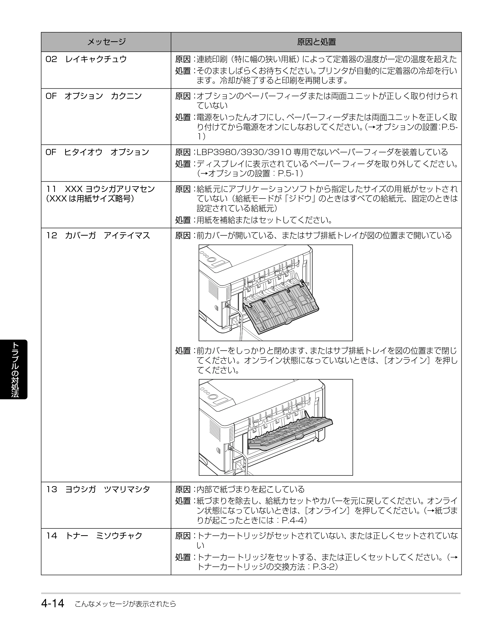 キヤノン LBP3980 かんたん操作ガイド 2008年7月23日更新 （PDF形式／6.24Mバイト） — 原本ページ — 70ページ