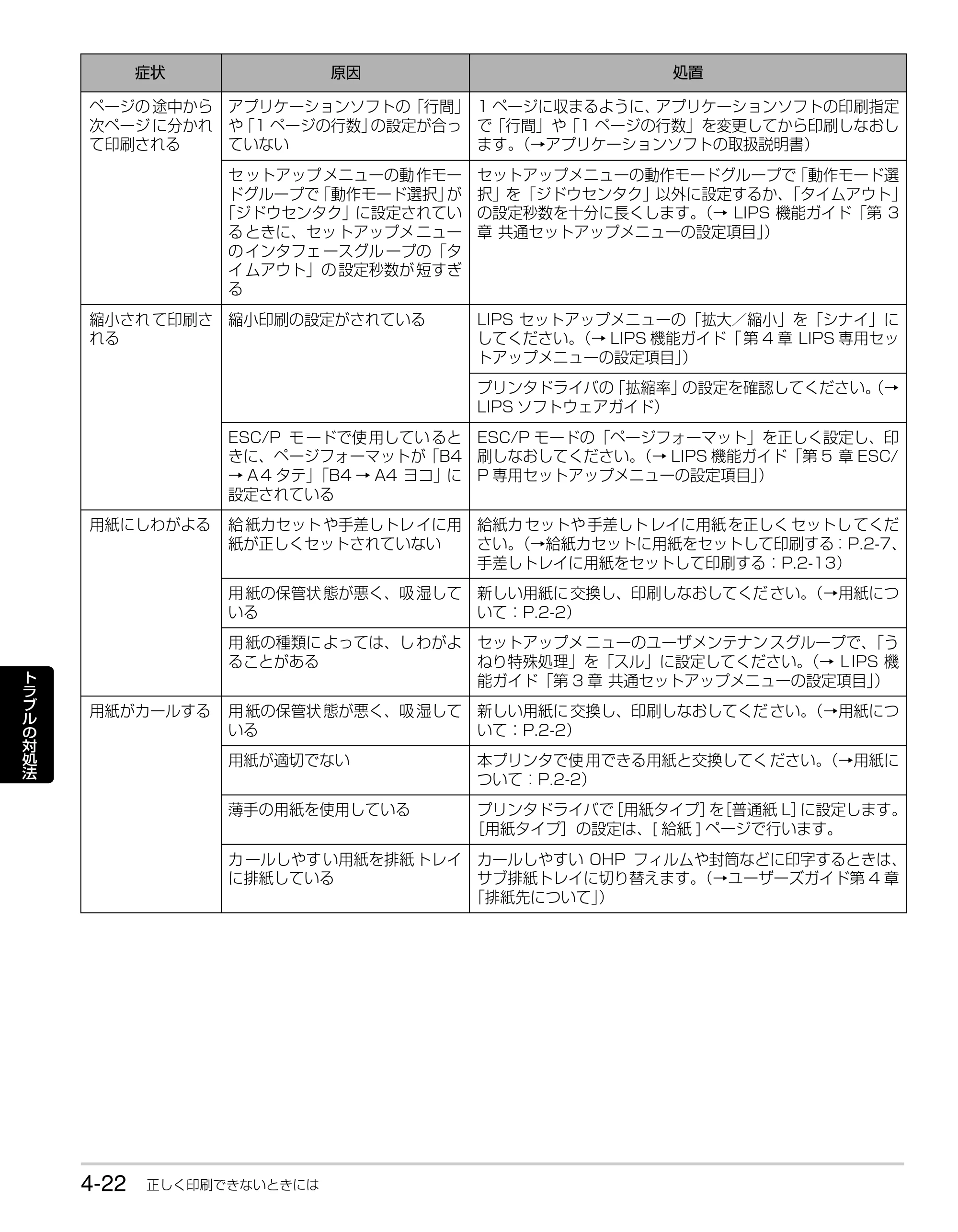 キヤノン LBP3980 かんたん操作ガイド 2008年7月23日更新 （PDF形式／6.24Mバイト） — 原本ページ — 78ページ