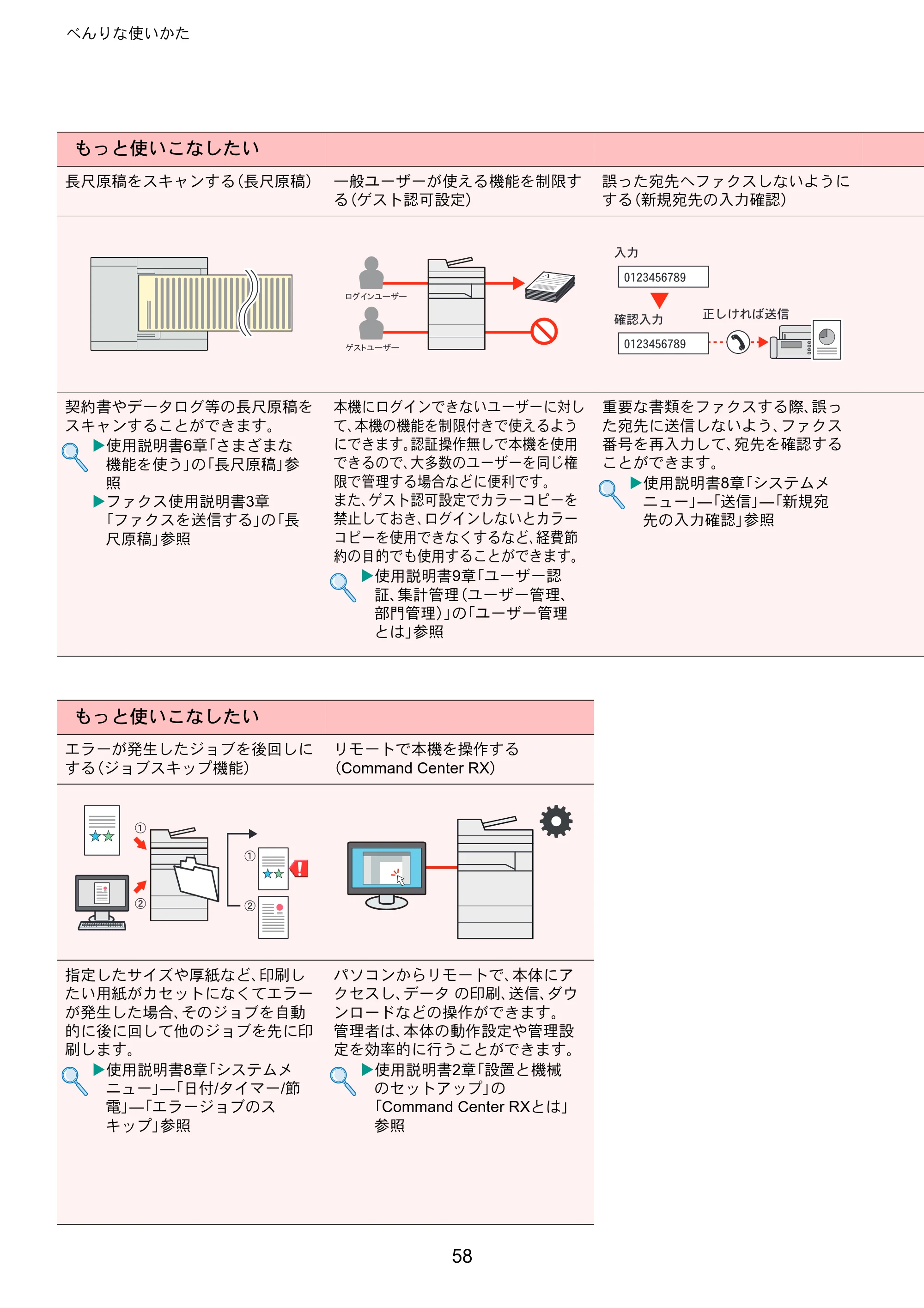 京セラ TASKalfa 5003i / TASKalfa 6003i TASKalfa 6003i/5003i クイックガイド — 原本ページ — 58ページ