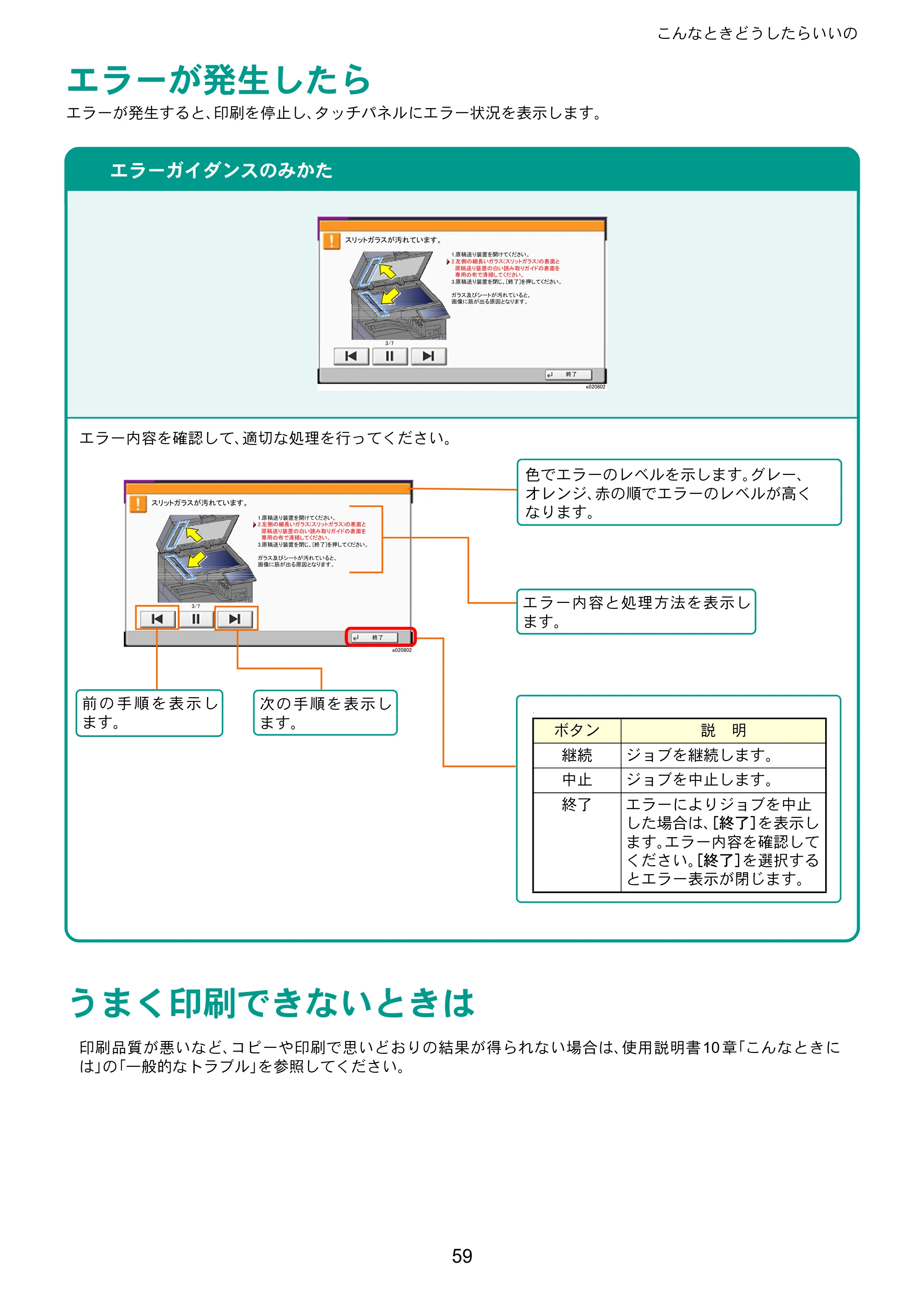京セラ TASKalfa 5003i / TASKalfa 6003i TASKalfa 6003i/5003i クイックガイド — こんなときどうしたらいいの — 原本ページ — 59ページ