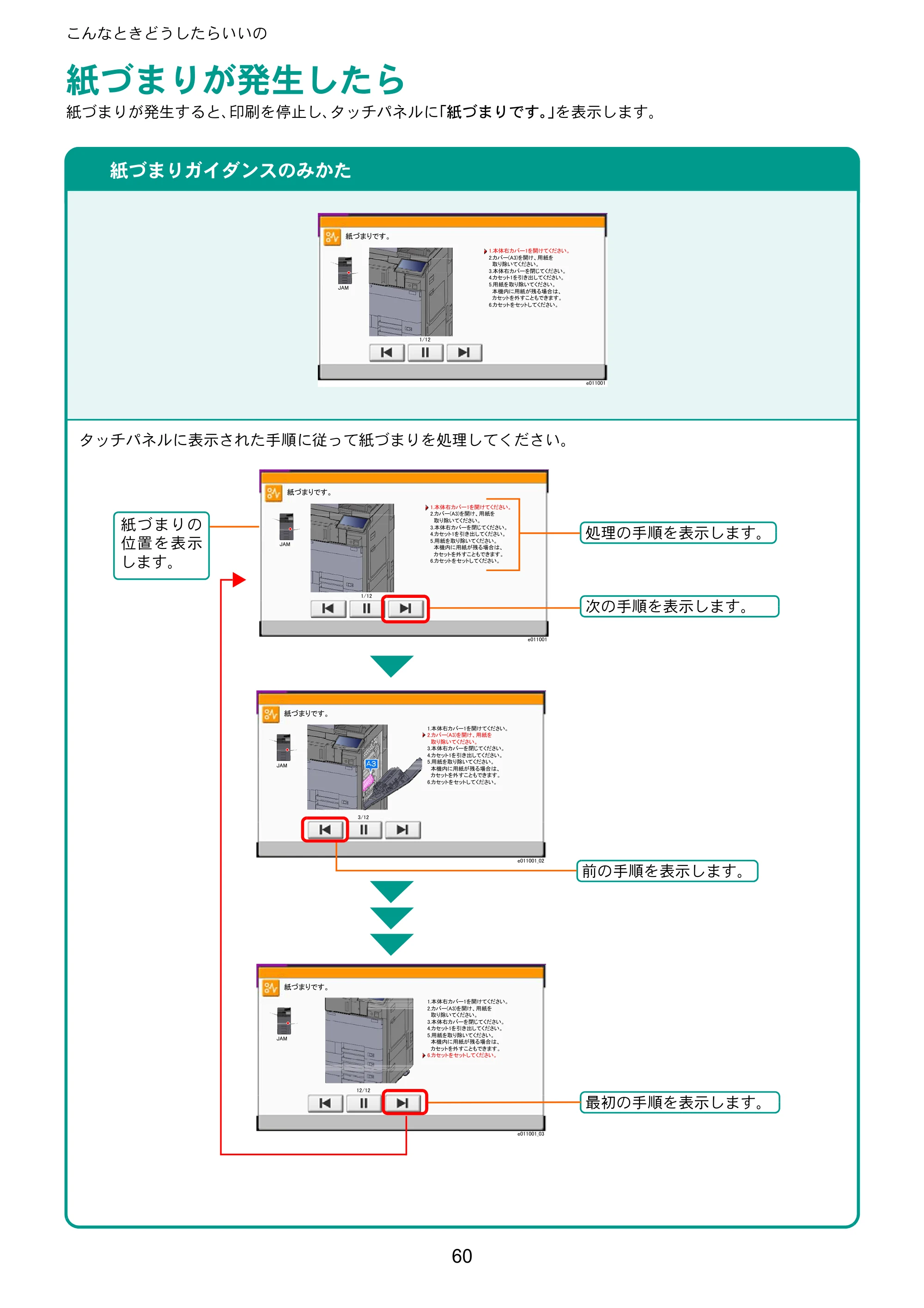 京セラ TASKalfa 5003i / TASKalfa 6003i TASKalfa 6003i/5003i クイックガイド — 紙づまりが発生したら — 原本ページ — 60ページ