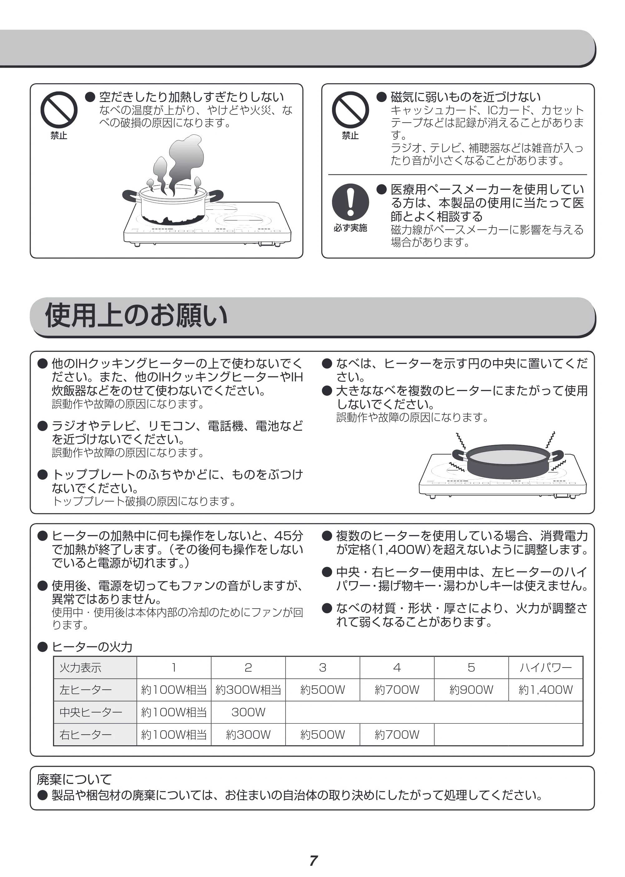 アイリスオーヤマ IHC-W3 取扱説明書 — 原本ページ — 7ページ