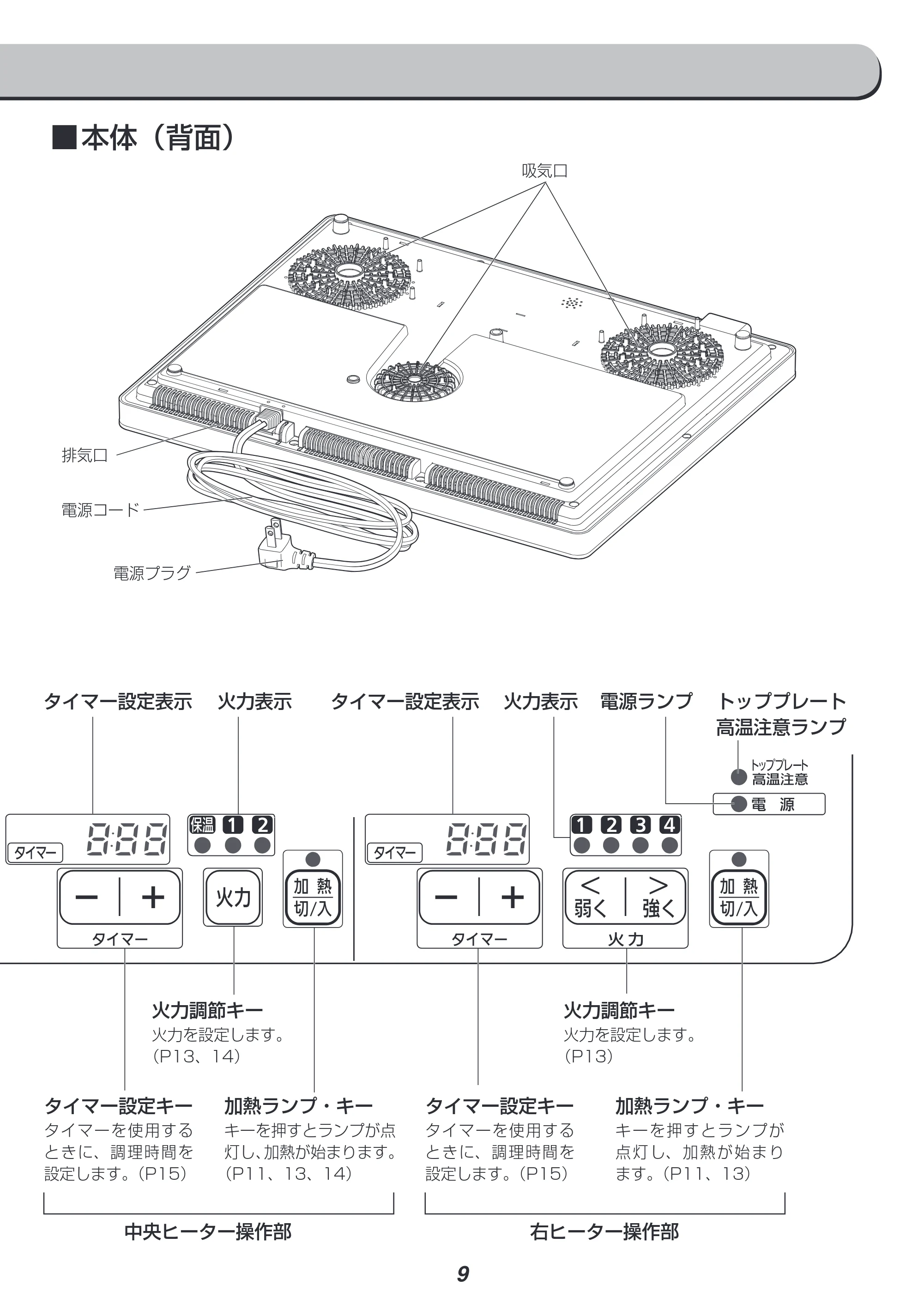 アイリスオーヤマ IHC-W3 取扱説明書 — 原本ページ — 9ページ