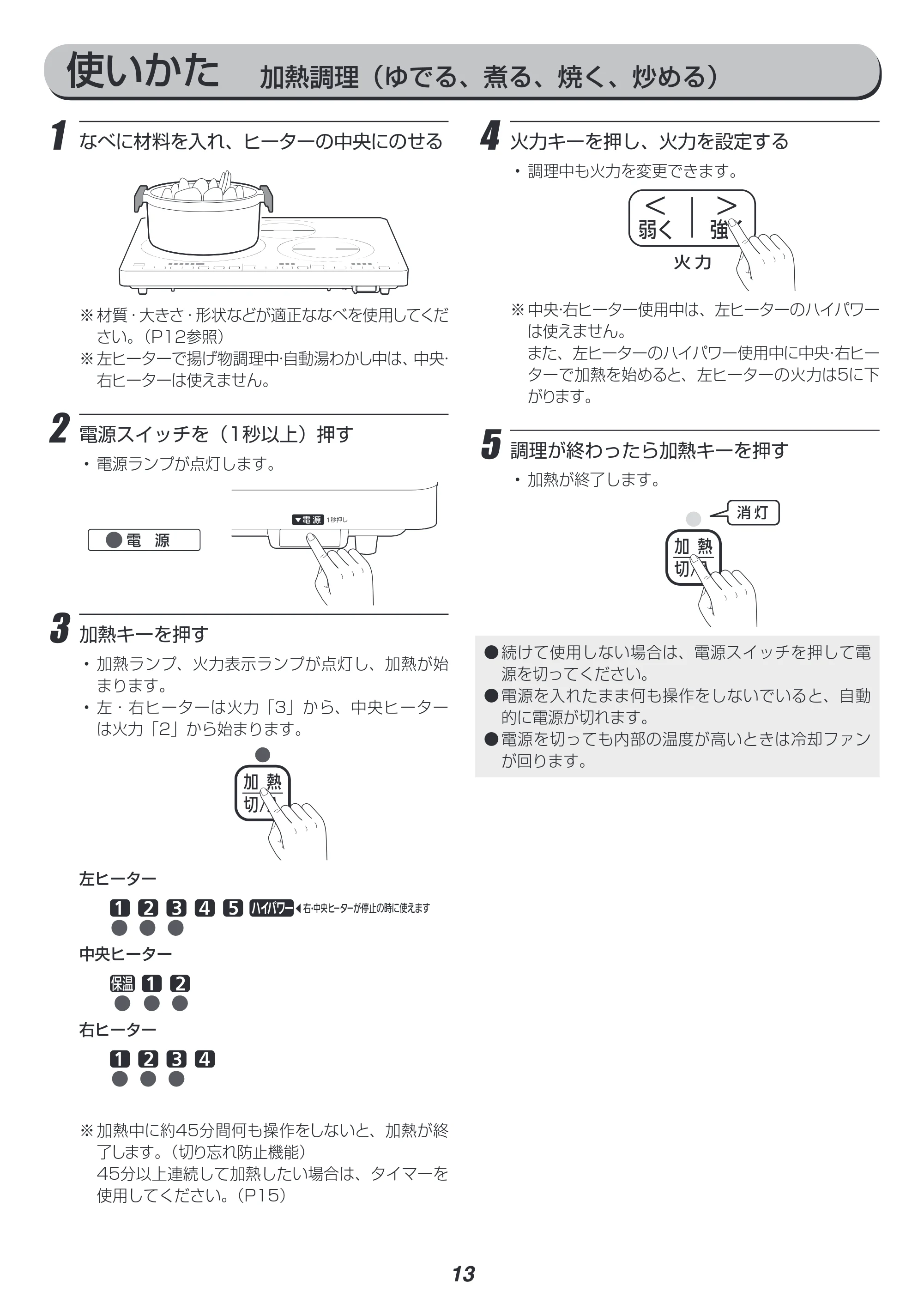 アイリスオーヤマ IHC-W3 取扱説明書 — 原本ページ — 13ページ