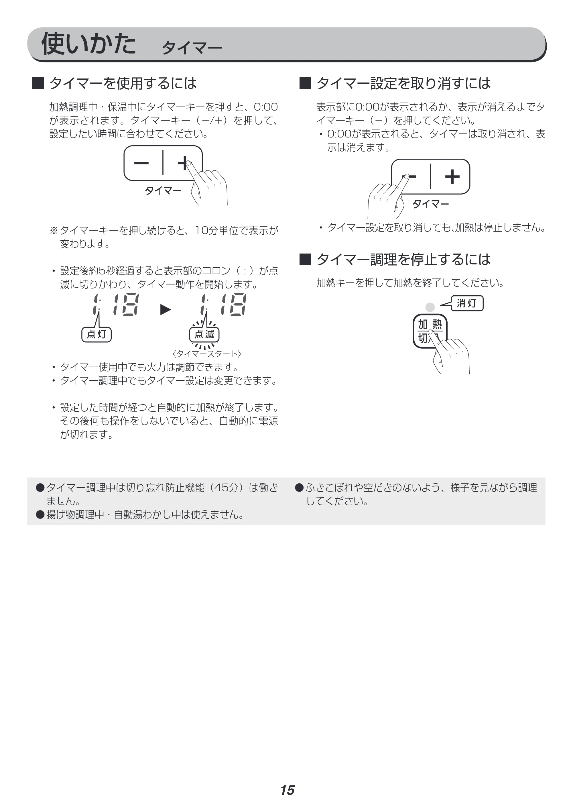 アイリスオーヤマ IHC-W3 取扱説明書 — 原本ページ — 15ページ