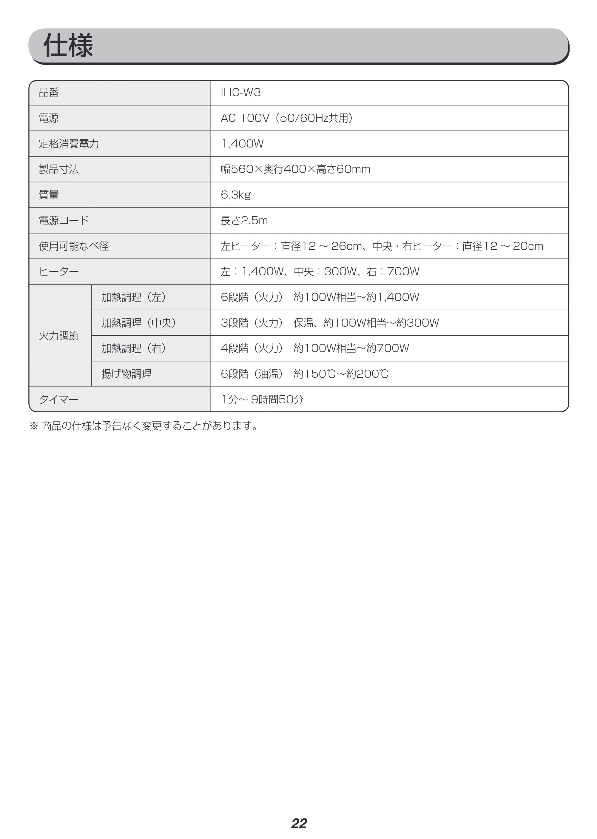 アイリスオーヤマ IHC-W3 取扱説明書 — 原本ページ — 22ページ
