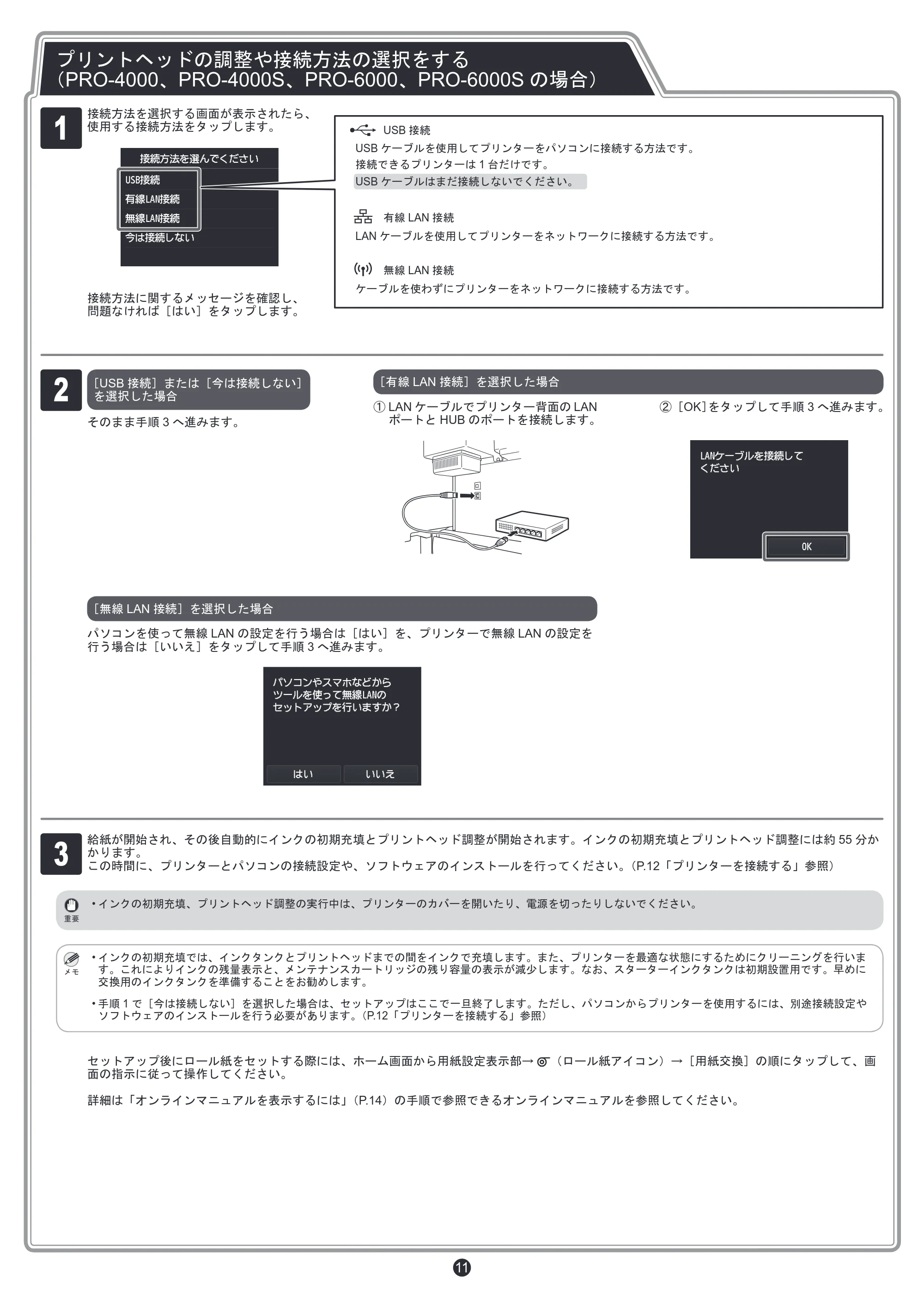 キヤノン PRO-2000 / PRO-4000 / PRO-6000 セットアップガイド（PDF：5.29MB） — プリントヘッドの調整や接続方法の選択をする（PRO-4000、PRO-4000S、PRO-6000、PRO-6000S の場合） — 原本ページ — 11ページ
