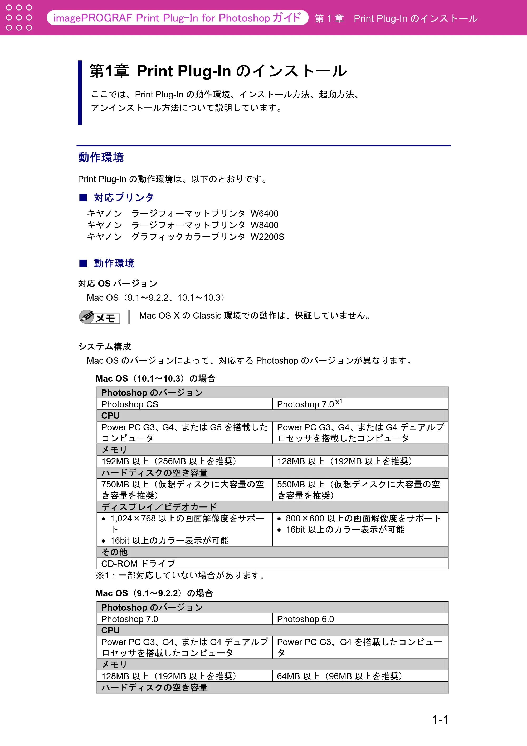 キヤノン W2200S Print Plug-ln for PhotoShop(Mac用) (PDF形式/8.09Mバイト) — 第1章 Print Plug-Inのインストール — 原本ページ — 5ページ