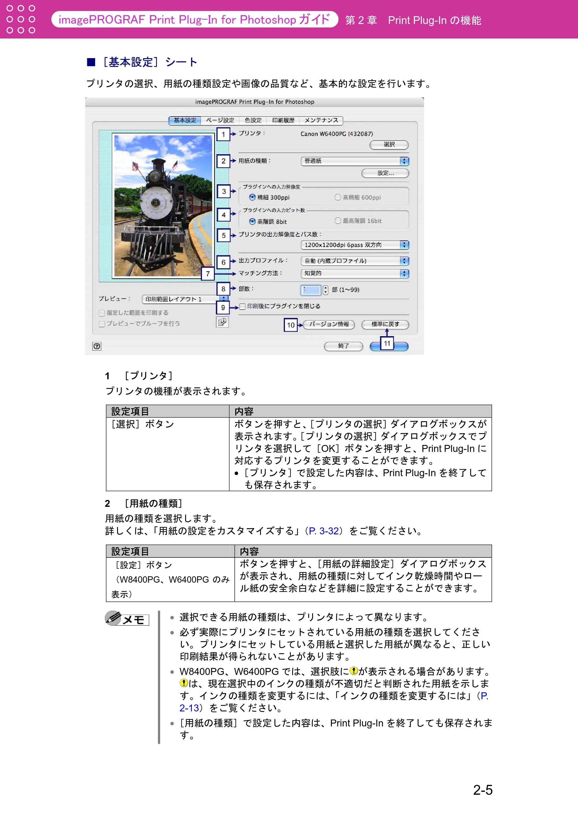 キヤノン W2200S Print Plug-ln for PhotoShop（Mac用） （PDF形式／8.09Mバイト） — ［基本設定］シート — 原本ページ — 16ページ