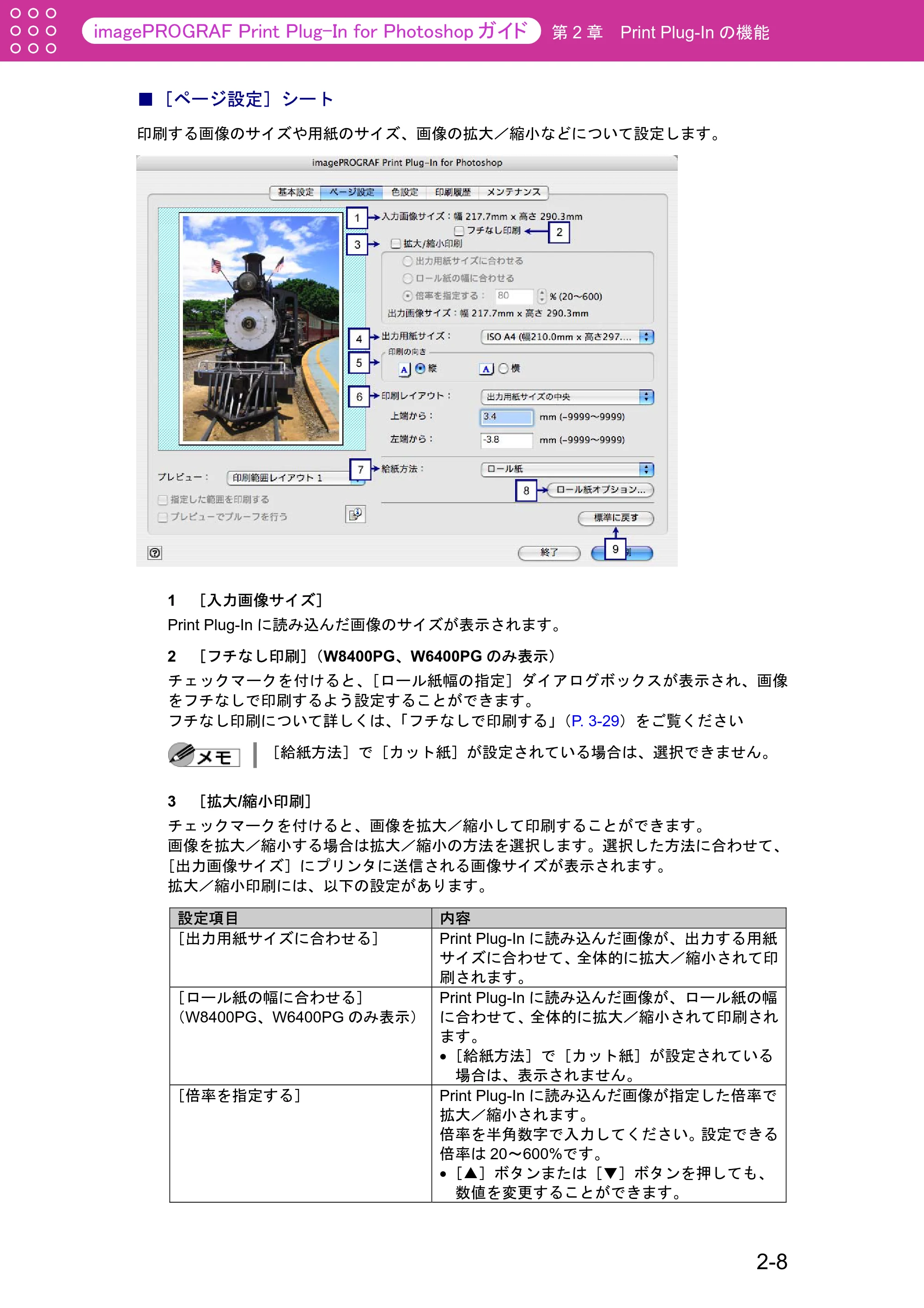 キヤノン W2200S Print Plug-ln for PhotoShop（Mac用） （PDF形式／8.09Mバイト） — ［ページ設定］シート — 原本ページ — 19ページ
