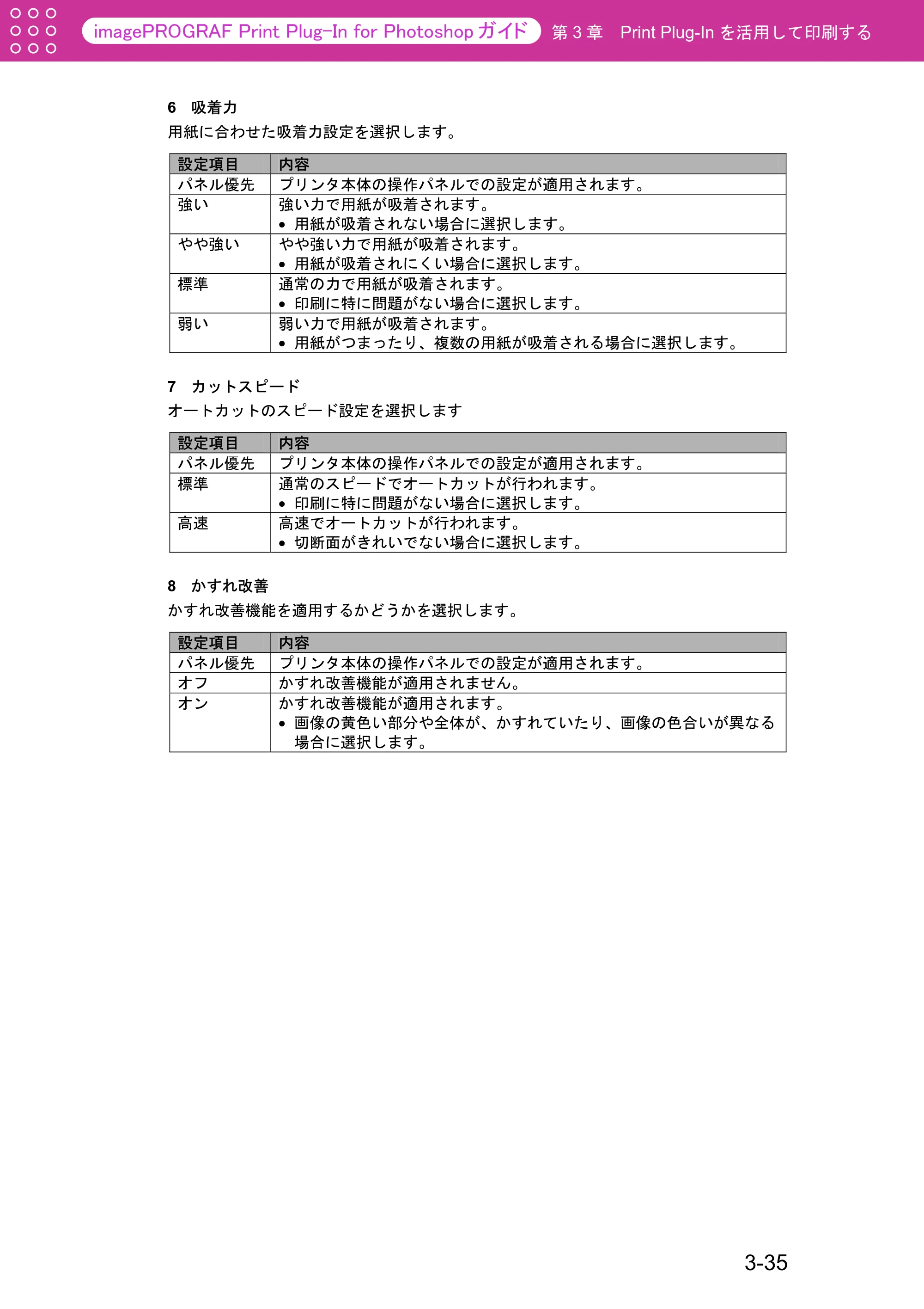 キヤノン W2200S Print Plug-ln for PhotoShop（Mac用） （PDF形式／8.09Mバイト） — 原本ページ — 61ページ