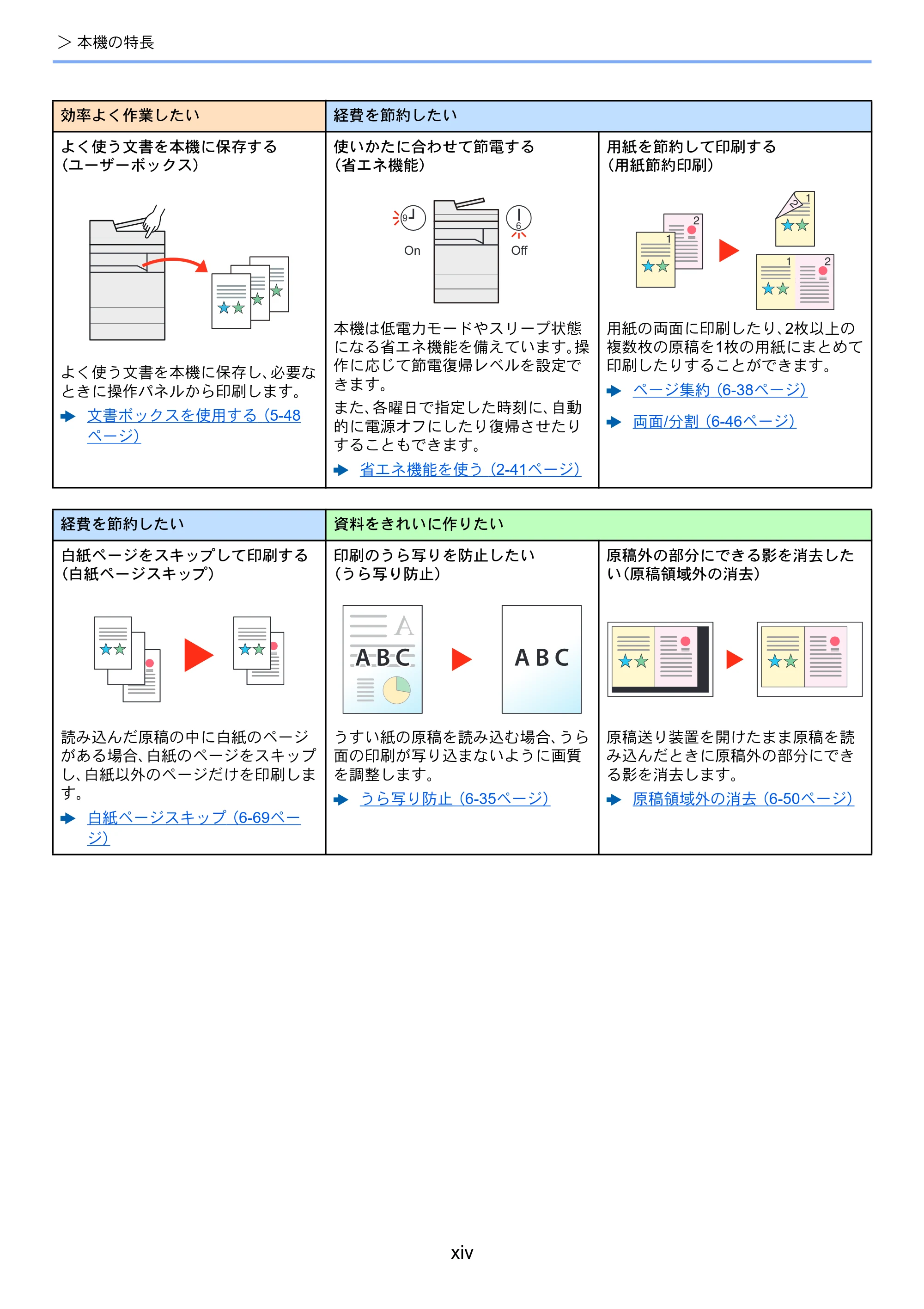 京セラ TASKalfa 8052ci TASKalfa 8052ci — 原本ページ — 16ページ