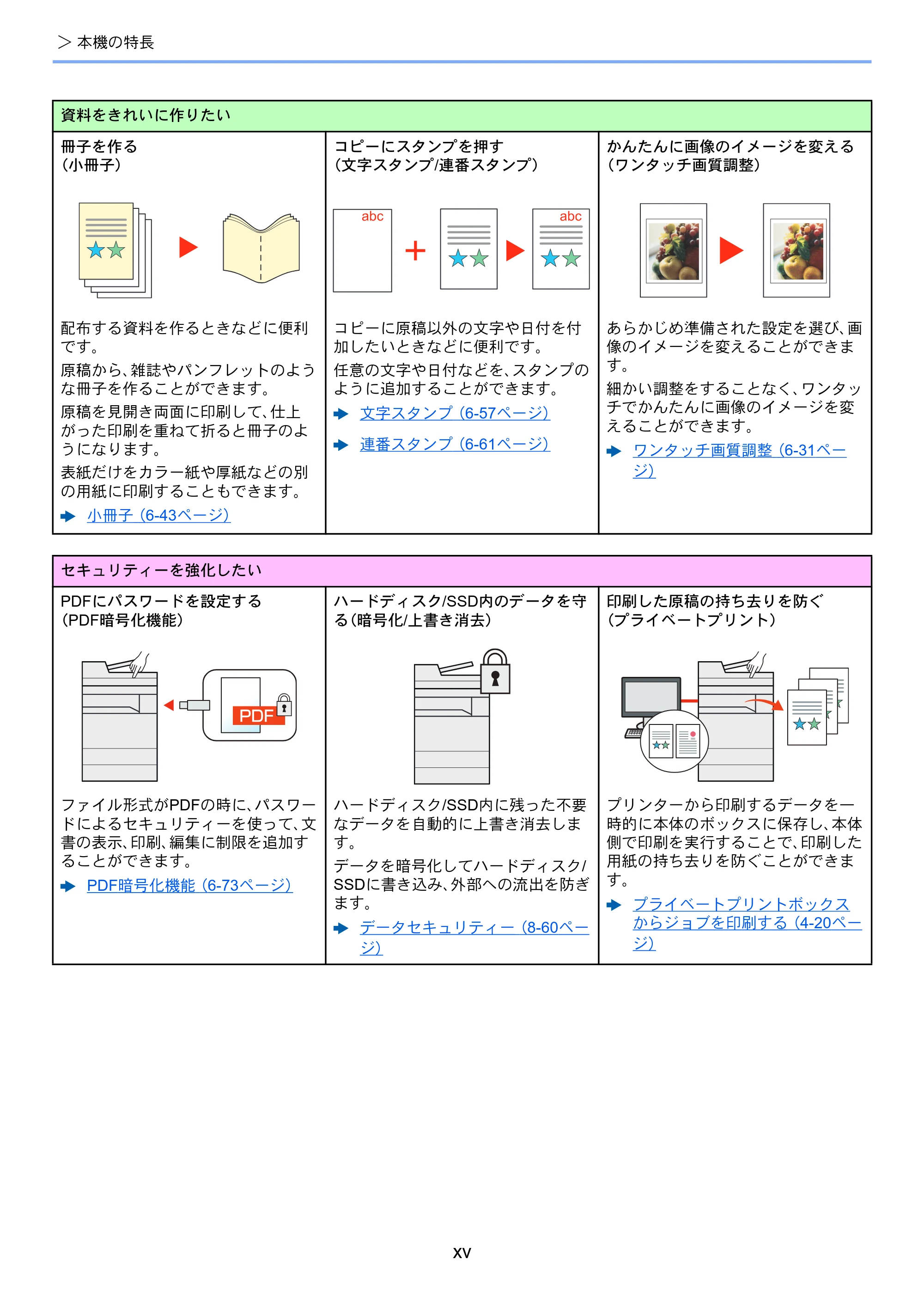 京セラ TASKalfa 8052ci TASKalfa 8052ci — 原本ページ — 17ページ