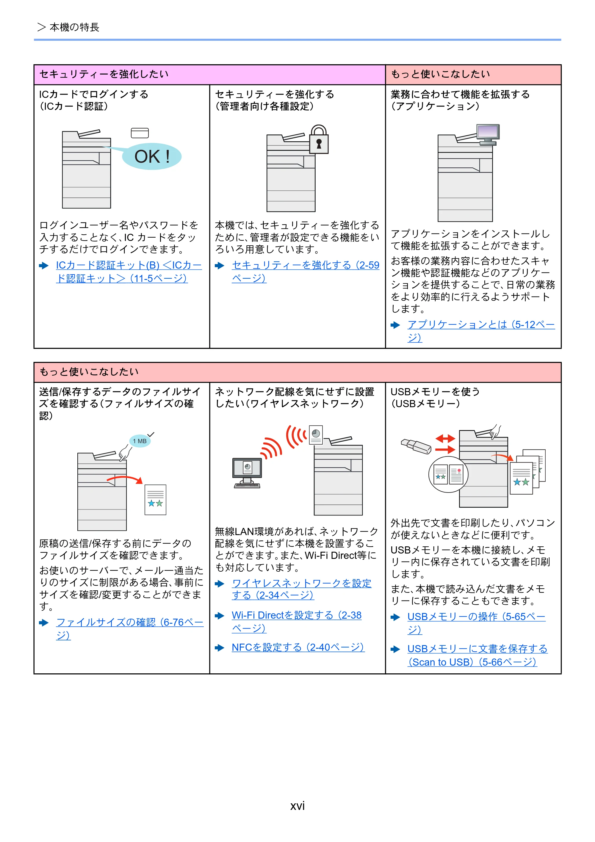 京セラ TASKalfa 8052ci TASKalfa 8052ci — 原本ページ — 18ページ