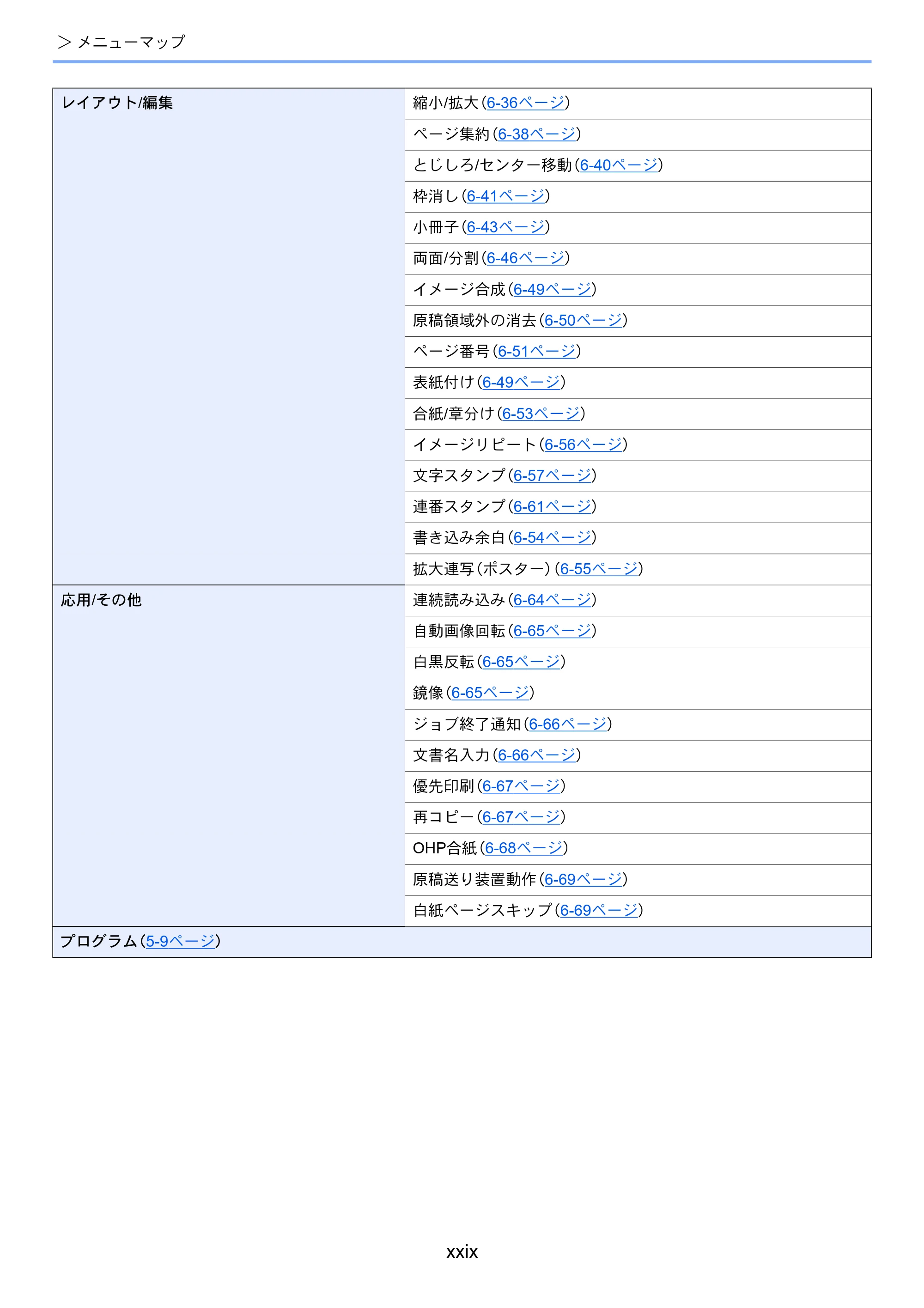 京セラ TASKalfa 8052ci TASKalfa 8052ci — 原本ページ — 31ページ