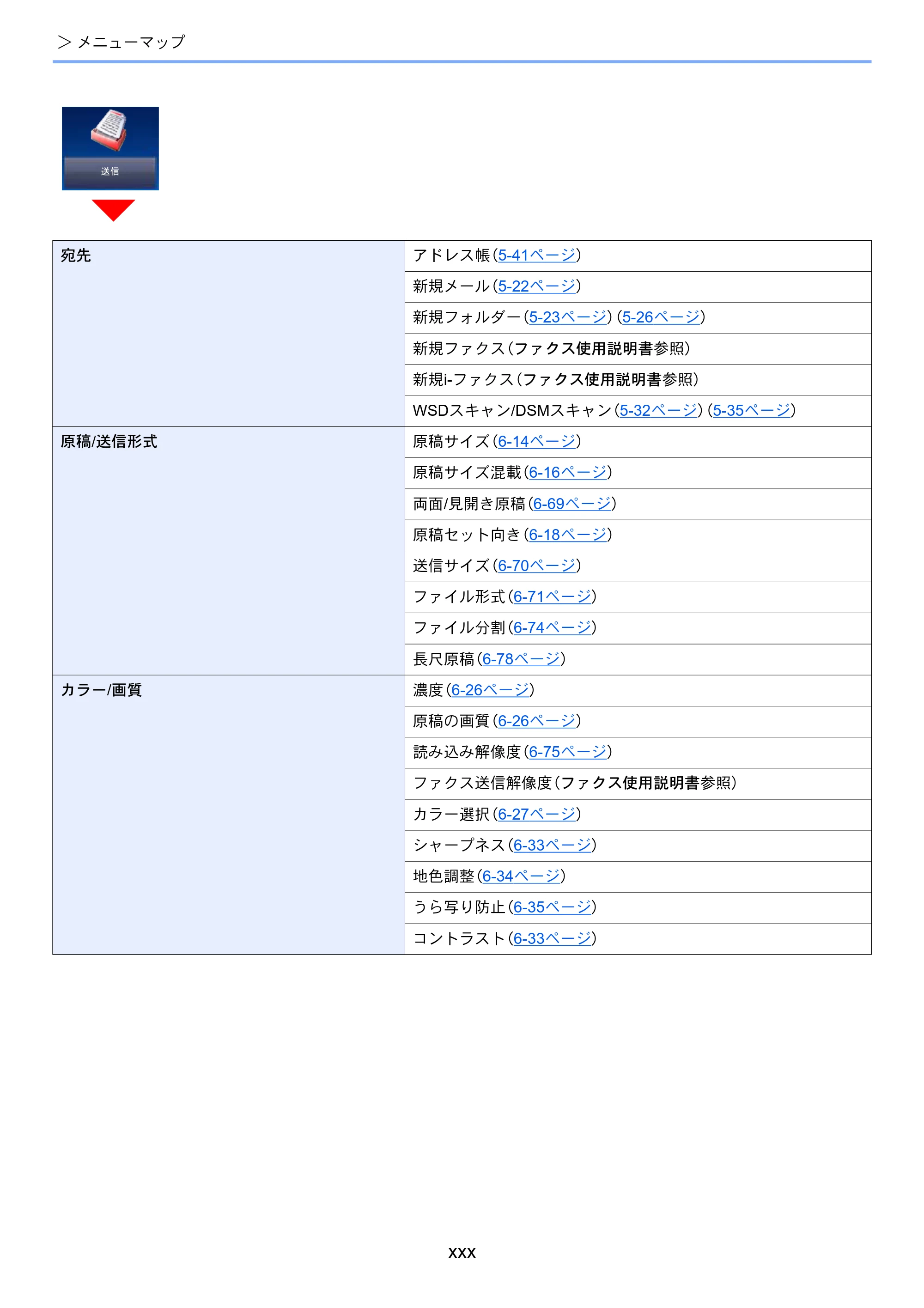 京セラ TASKalfa 8052ci TASKalfa 8052ci — 原本ページ — 32ページ
