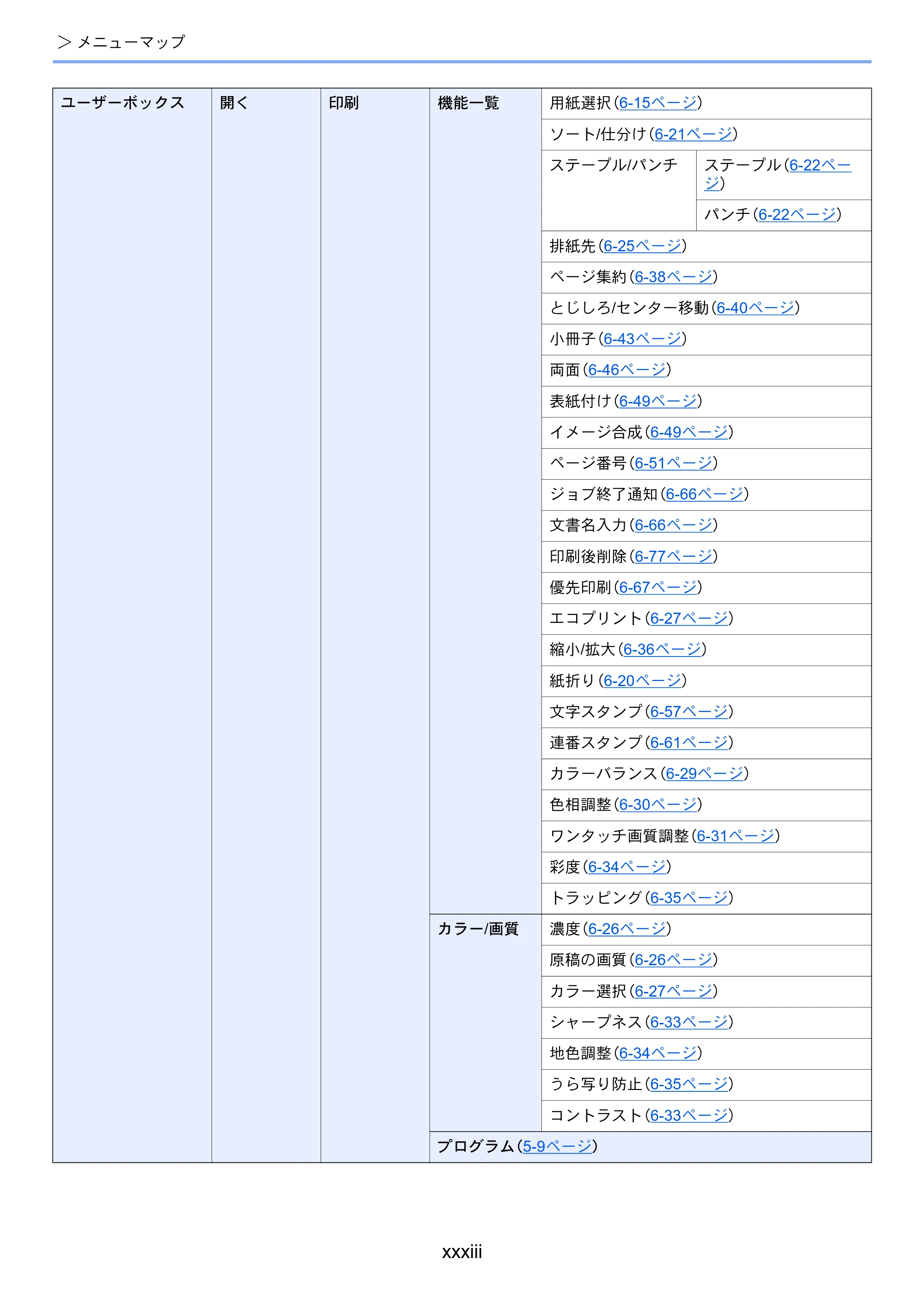 京セラ TASKalfa 8052ci TASKalfa 8052ci — 原本ページ — 35ページ