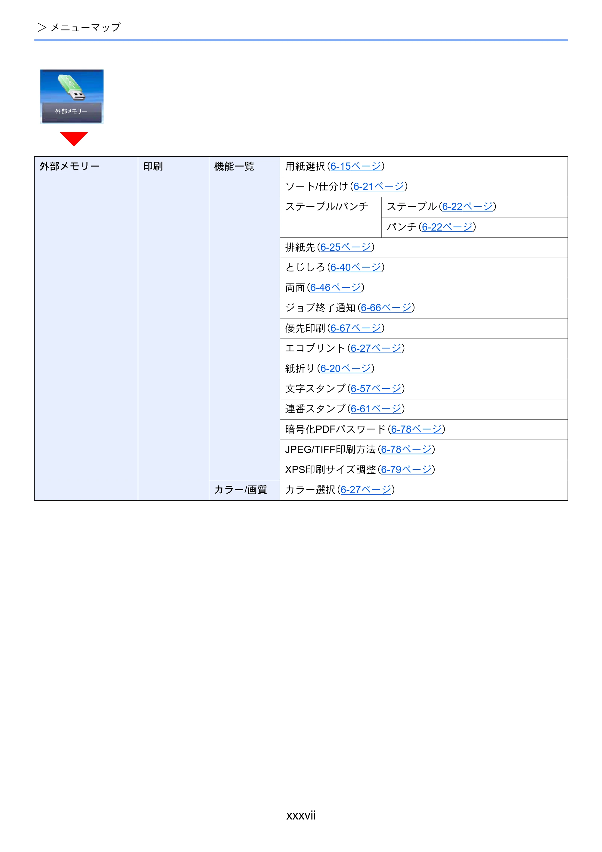 京セラ TASKalfa 8052ci TASKalfa 8052ci — 原本ページ — 39ページ