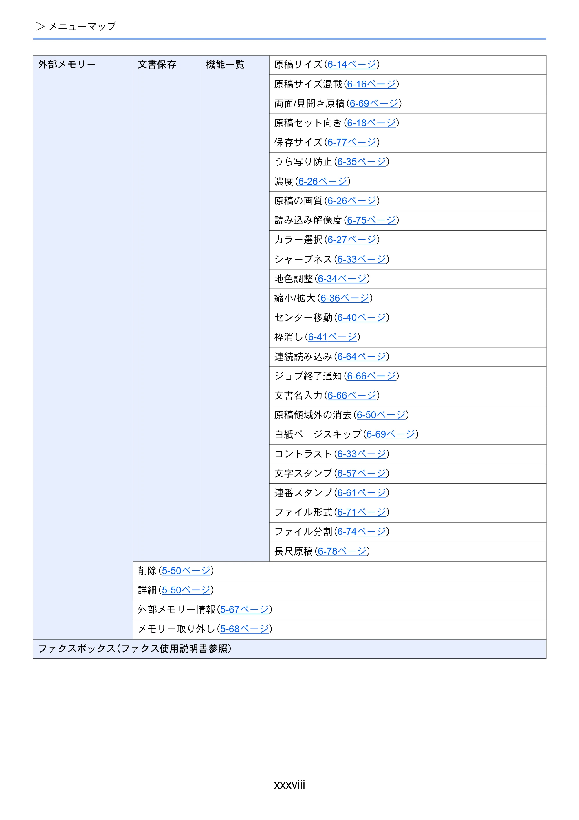 京セラ TASKalfa 8052ci TASKalfa 8052ci — 原本ページ — 40ページ